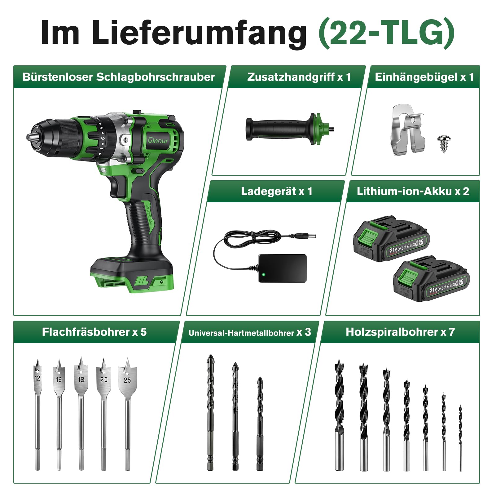 Ginour 21V Bürstenlos Akku Schlagbohrschrauber Set, 90 Nm, 2x2Ah 10C Akku, kompatibel mit Makita 18V Akku &Ladegerät, Schlagbohrfunktion, 22-tlg. Zubehör, 2-Gang, 20+3, 13mm Bohrmaschine Akkuschrauber