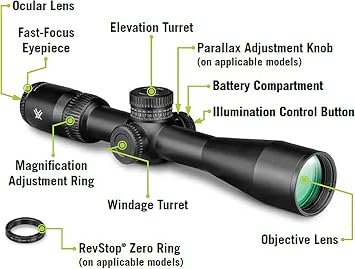Vortex Optics Viper HD セカンドフォーカルプレーンスコープ