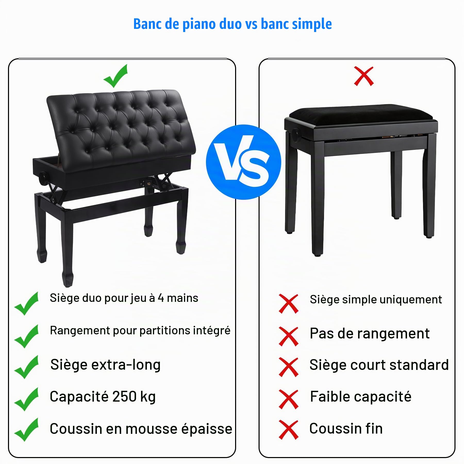 REDCAMP Grand Banc de Piano pour 2 Personnes - Hauteur réglable de 50 à 59cm - Surface d’Assise du Clavier en Bois 80 x 35 cm - Tabouret de Piano avec Coussin de Rangement en Cuir PU épaissi, Noir