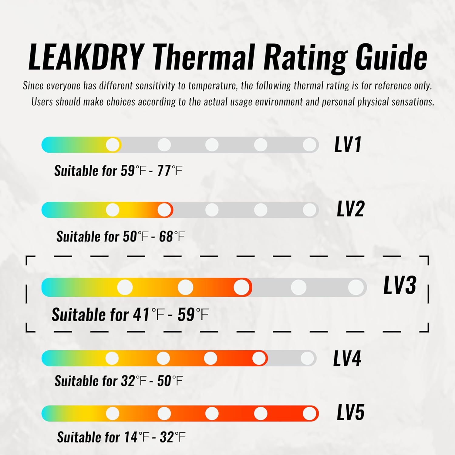 Waterproof Merino Wool Touchscreen Gloves – 3-Layer Thermal Suitable for 41-59°F Winter Gloves with Nylon Outer, Windproof & Breathable for Outdoor Sports,Cycling,Hiking,Skiing Unisex - Image 5