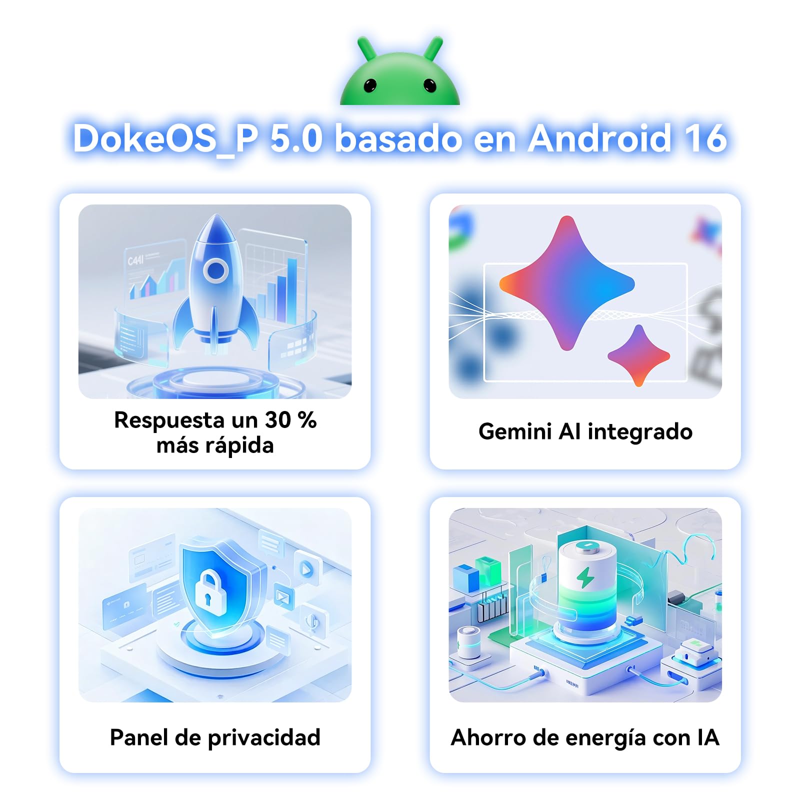 ZENO5 Tablet Android 16 con teclado, 11 pulgadas Tableta 4G LTE, 32GB RAM + 128GB ROM, HD 90 Hz, 8300 mAh, GPS, Gemini AI, Widevine L1, Face ID, con lápiz y ratón, tablet para trabajo y estudio