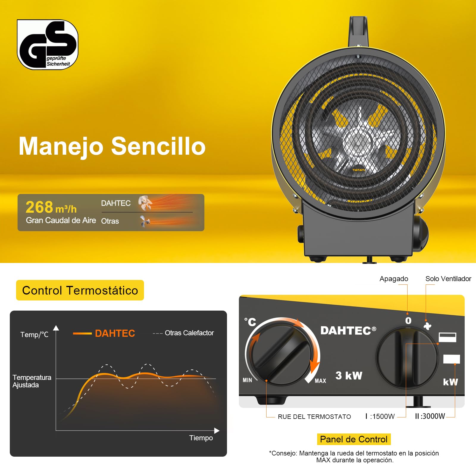 Calefactor Eléctrico 3000 W Termoventilador Portatil, Amarillo | Calefactor de Obra 230 V con Asa, Termostato y Protección Contra Sobrecalentamiento - Apto para Hogares, Tallers