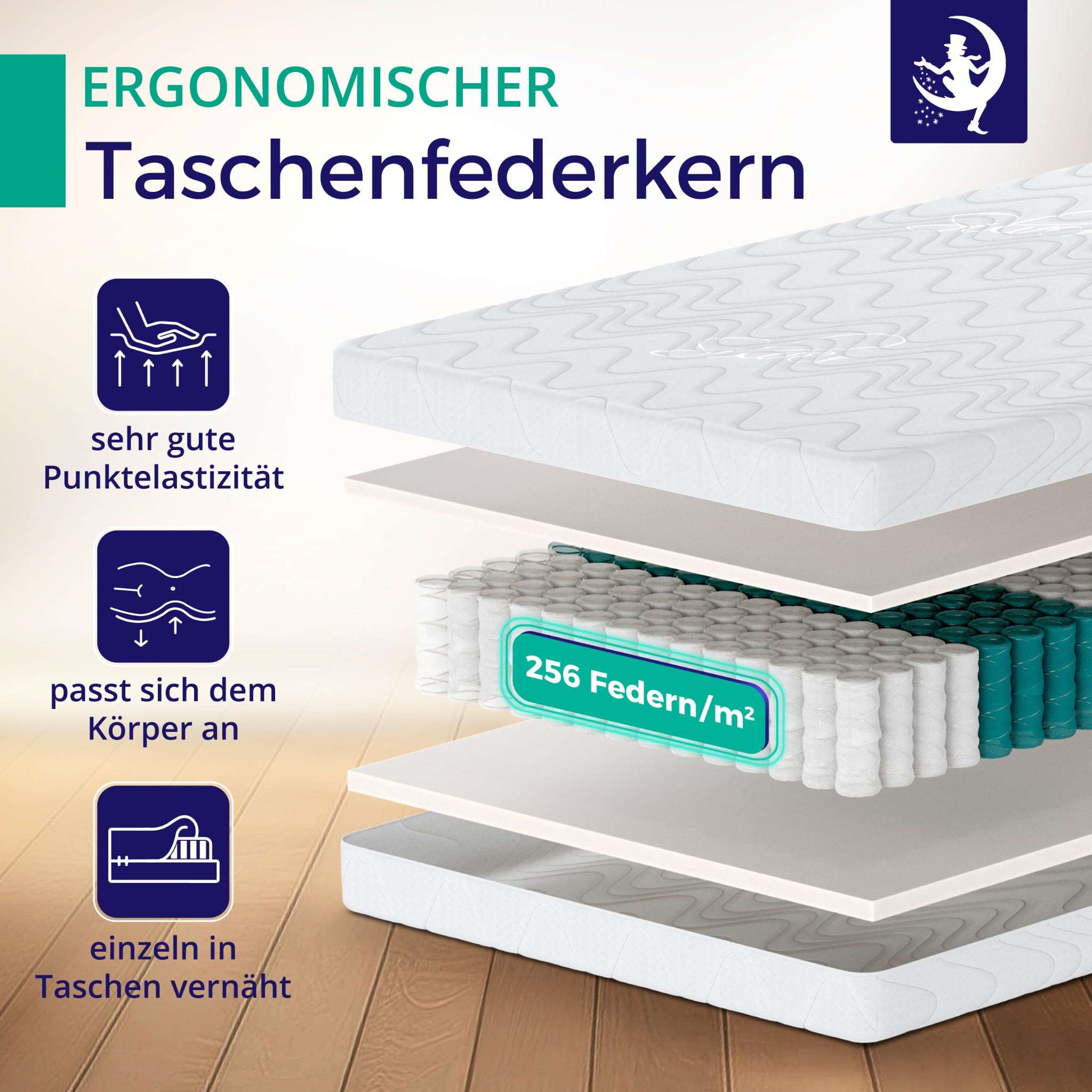 Mister Sandman Matratze 90x200 cm – 7-Zonen-Taschenfederkernmatratze mit Kaltschaumschicht – Härtegrad H2 H3 – Federkernmatratze – Höhe 18 cm