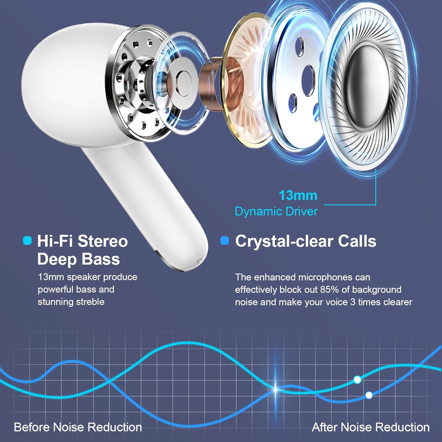 60H Playtime LED Display Wireless Earbuds,Bluetooth 5.3 Noise Cancelling in Ear Headphones,for Samsung Galaxy Phones (White)