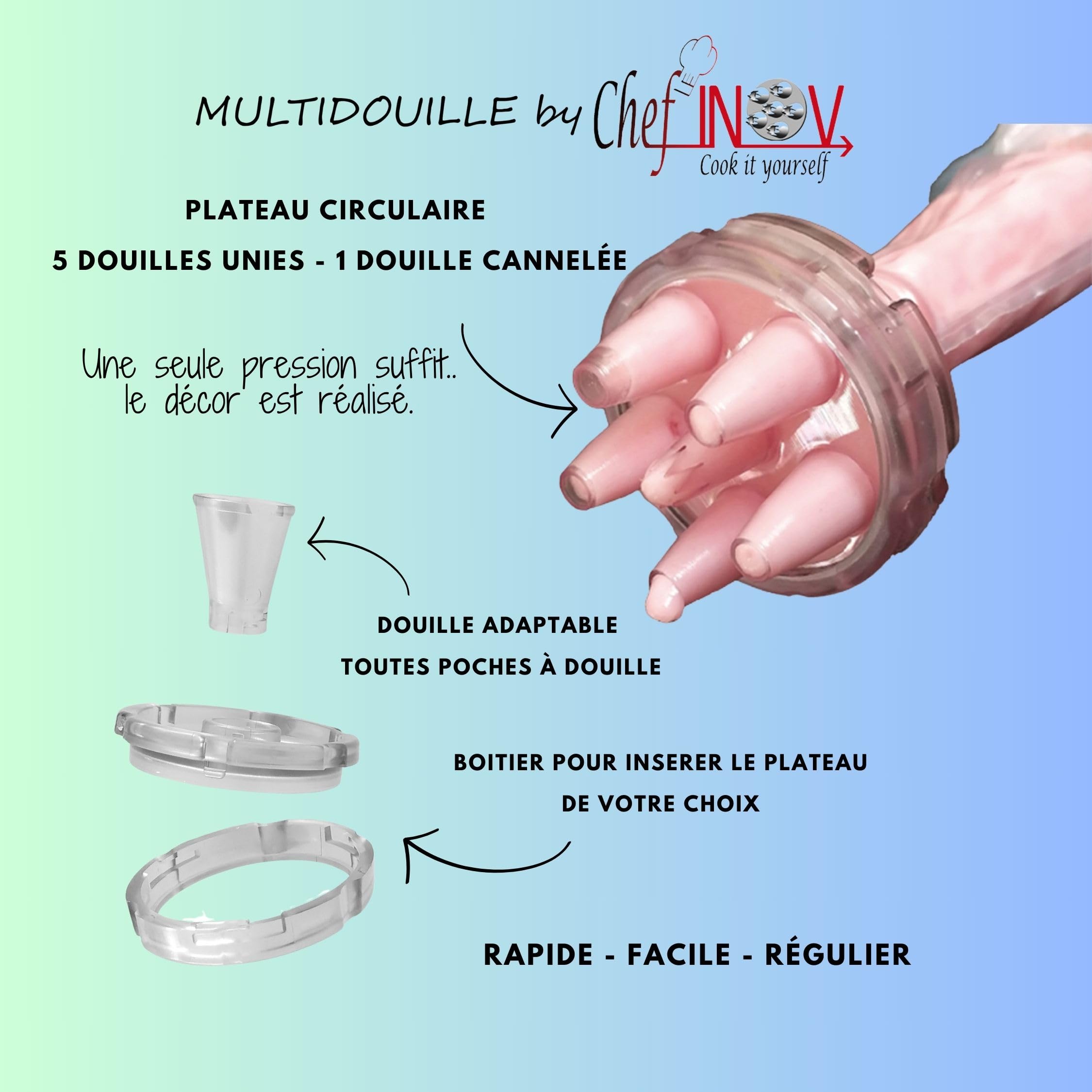 Coffret Multidouille Chefinov - 3 Plateaux Circulaires - Douilles pâtisserie unies et cannelées - Une seule pression le décor est réalisé. Fabriqué en France