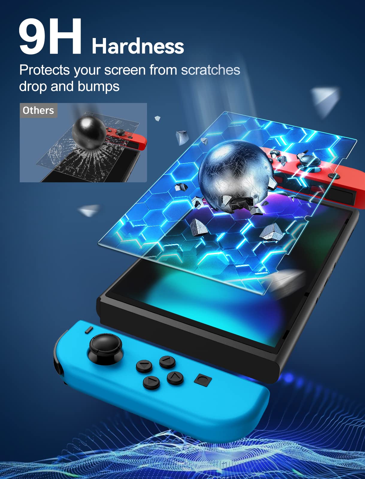 iVoler 2 Pezzi Opaco Pellicola Vetro Temperato Compatibile con Nintendo Switch, Strumento di Installazione Incluso, Antiriflesso Opaca Pellicola Protettiva Protezione [Anti Graffi] [Senza Bolle]