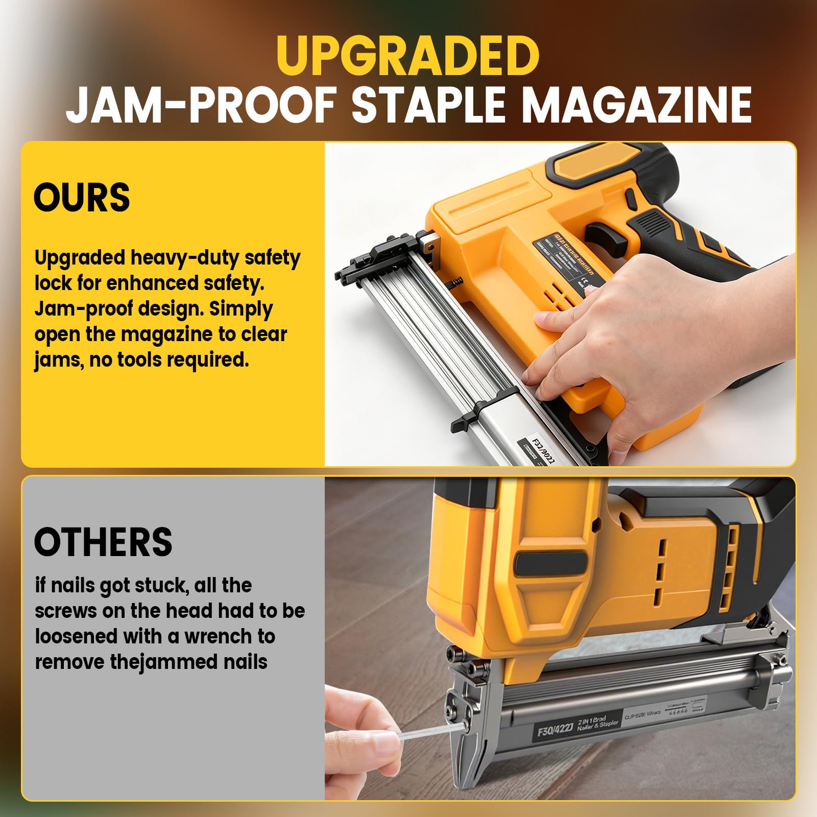 Clavadora inalámbrica para Dewalt 18 V 20 V, 2 en 1, grapadora eléctrica, pistola grapadora de uñas de 18 GA con 1000 clavos, 1000 grapas para proyectos de carpintería, tapicería, bricolaje (amarillo