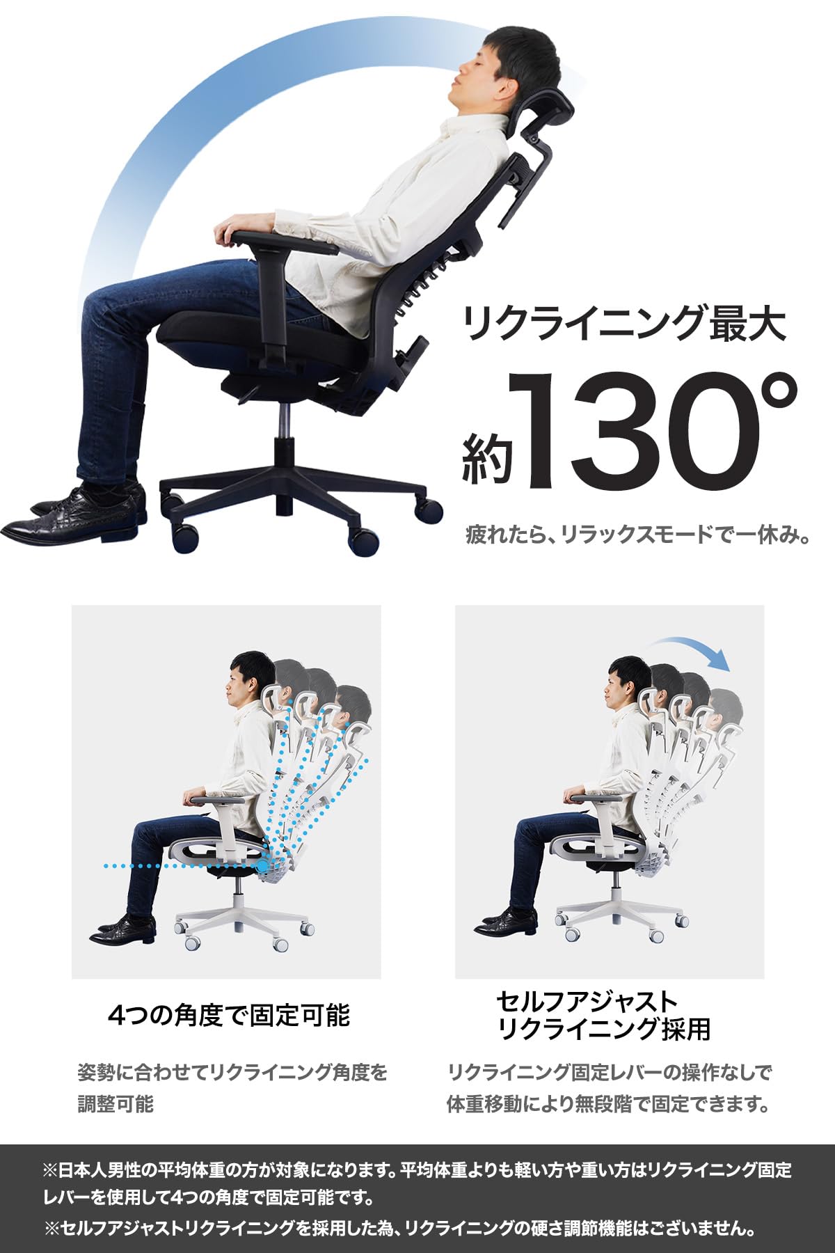 Amazon.co.jp: EastForce 腰・肩・首・腕 サポート 多機能チェア 