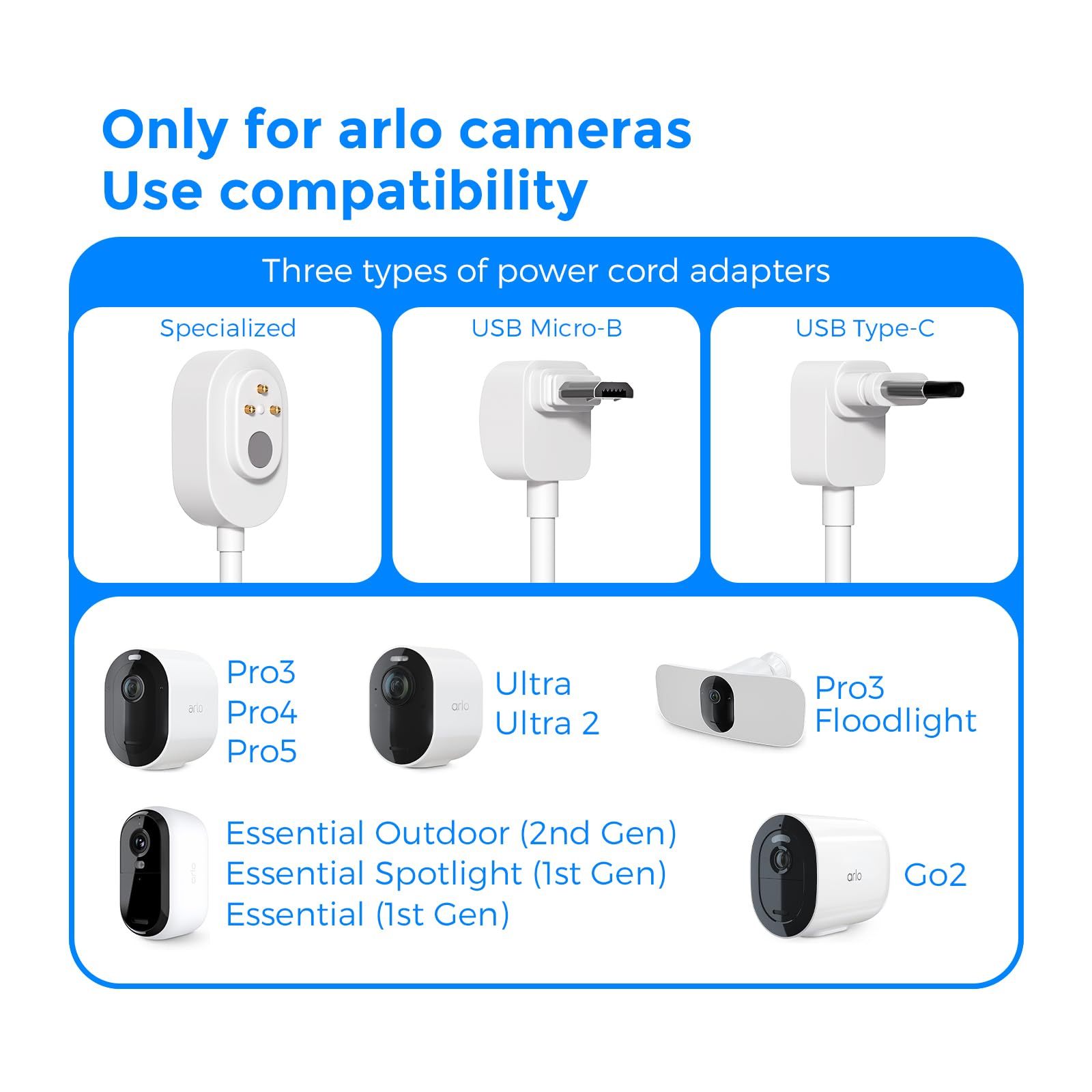 5V 4W Arlo Solarpanel-Ladegerät,kompatibel mit Arlo Pro 3/4/5,Ultra,Pro 3 Floodlight,Go 2,Essential Outdoor 2. Generation,Essential 1.Generation,mit integriertem 2000mAh Akku und 4 m langem Stromkabel