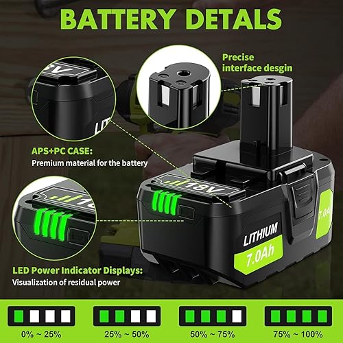 Miniatura 3 de Bonacell Upgradded 7000mAh - Repuesto para batería de litio Ryobi de 18 V y cargador compatible con Ryobi 18 voltios ONE+ batería 102 P103 P104 P105