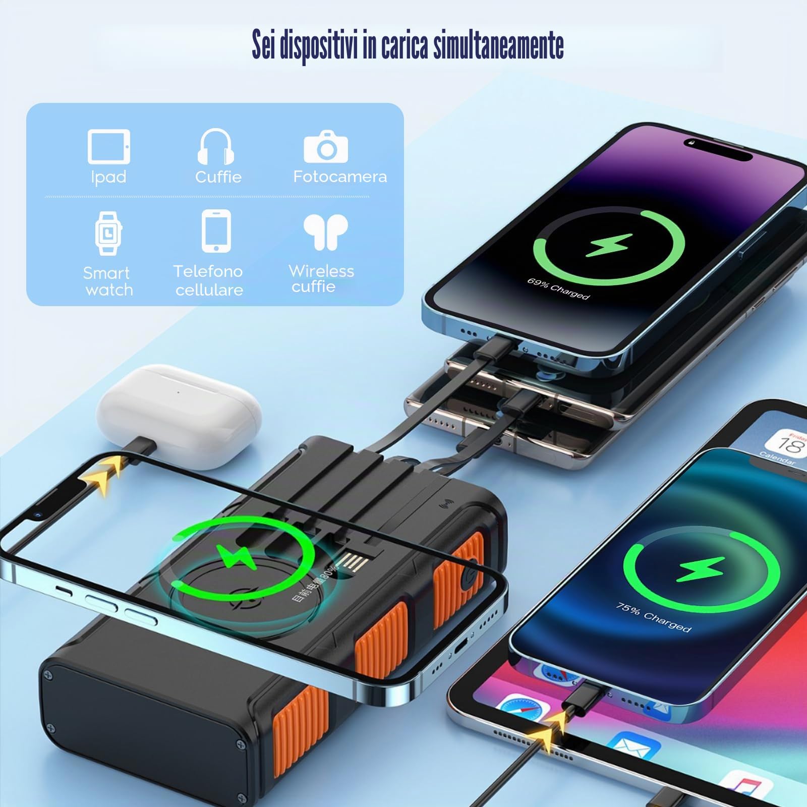 Power Bank Wireless Solar 26800 mAh con 4 cavi, generatori esterni, 3 A, ricarica rapida, 6 ingressi e 3 uscite, luce di emergenza a LED e bussola, pannello solare impermeabile anti-caduta per viaggi