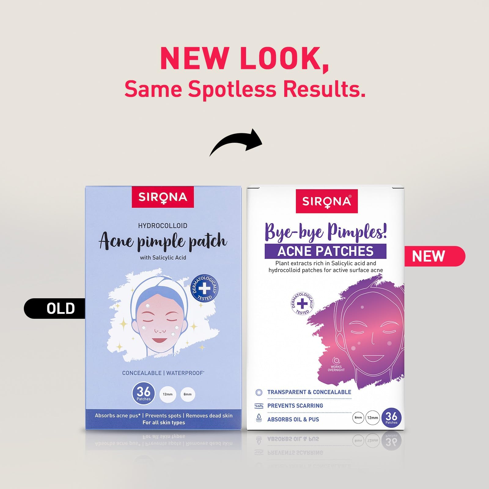 Sirona Anti Acne Pimple Patches for Face β 36 Dots (Pack of 1) | Invisible Facial Stickers Cover with Hydrocolloid Waterproof Patches