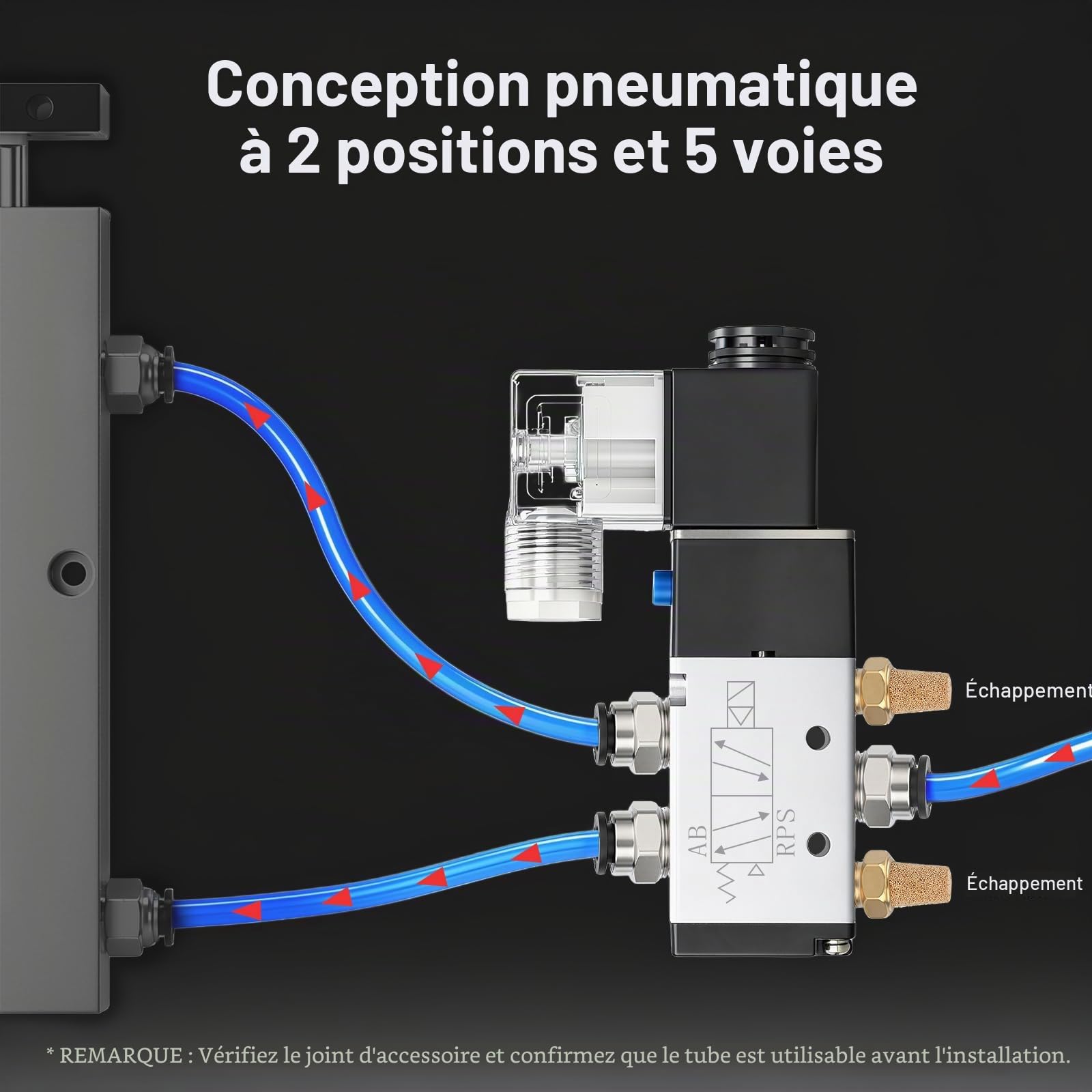 BAOMAIN Kit Électrovanne Pneumatique 4V210-08 DC 24V, Collecteur à 3 Stations avec Base, Silencieux et Raccords Rapides PT 1/4", Distributeur d'Air 5/2 Voies, Ensemble Complet pour Automatisation