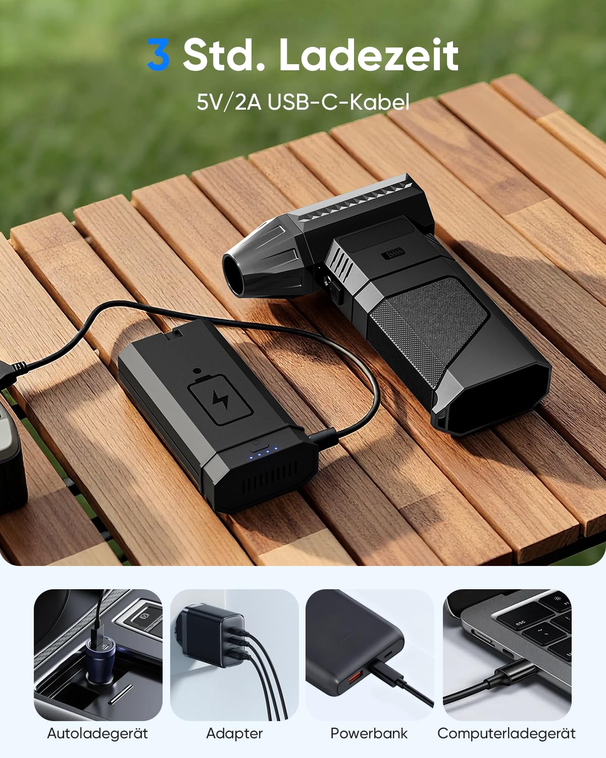 Luftduster Elektrische Staubgebläse mit 2 Modularen Wechselakkus, 220g+ Luftstrom, Druckluftspray mit 2 Magnetischen Düsen, 8000mAh Akku, 3-Gang, LED - Mini Gebläse für PC, Tastatur, Auto & Elektronik