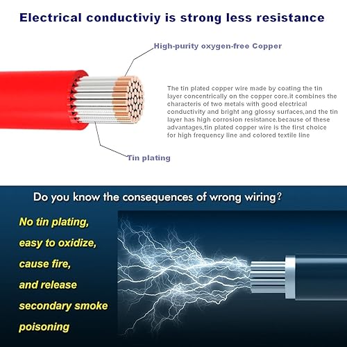 Miniatura 7 de Cable eléctrico de 3 conductores de calibre 18, cable de PVC trenzado de 33 pies, cable de cobre sin oxígeno para cable de alimentación, cable LED
