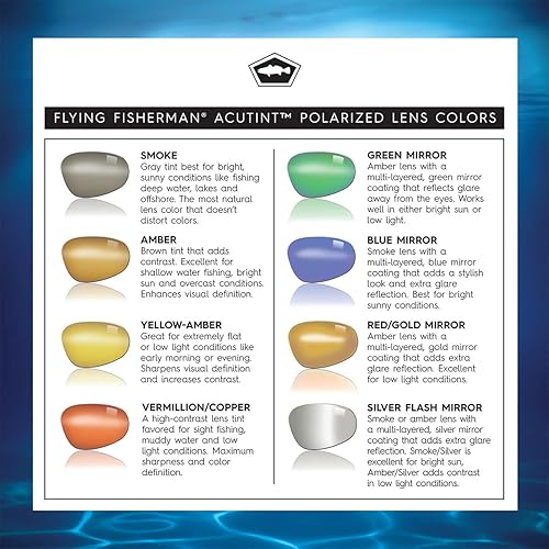 Miniatura 10 de Flying Fisherman Marruecos Gafas de sol polarizadas con AcuTint UV bloqueador para pesca y deportes al aire libre