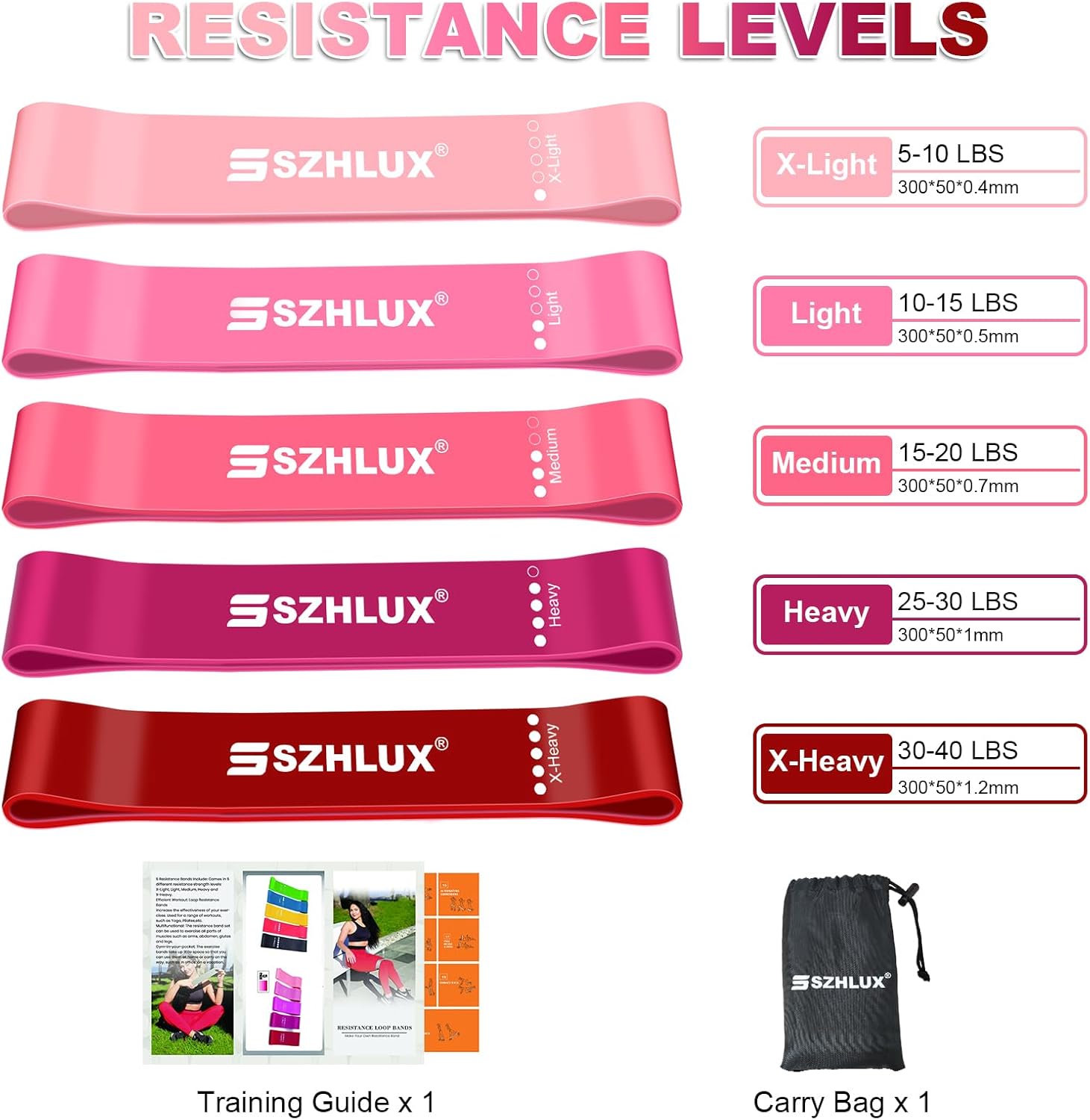SZHLUX Resistance Bands Set with Instruction Guide and Carry Bag, Versatile for Body Sculpting, Strength Training, and Rehabilitation-Set of 5