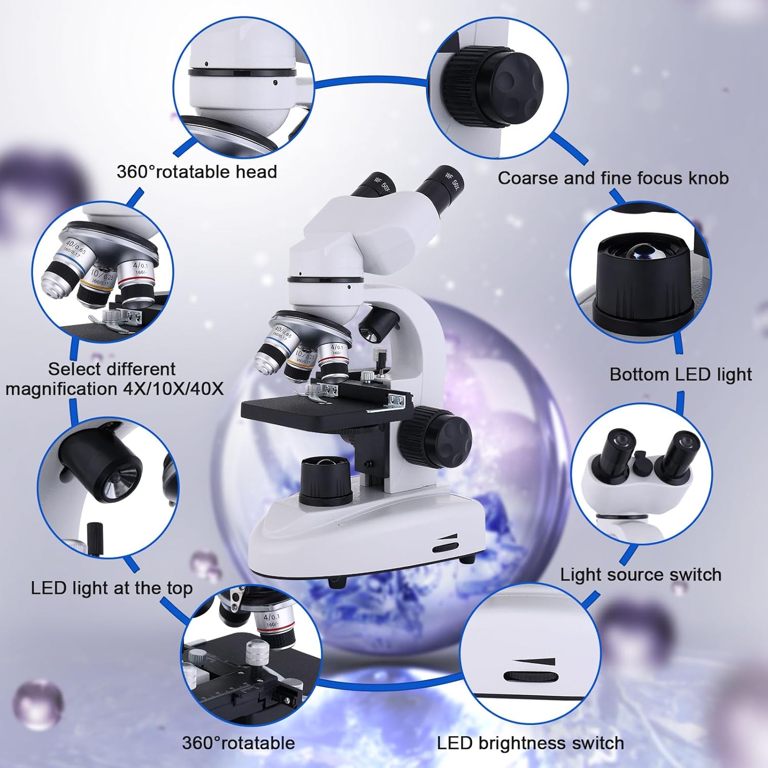 Poothoh Binocular Compound Microscope 40X2000X with DoubleLayer