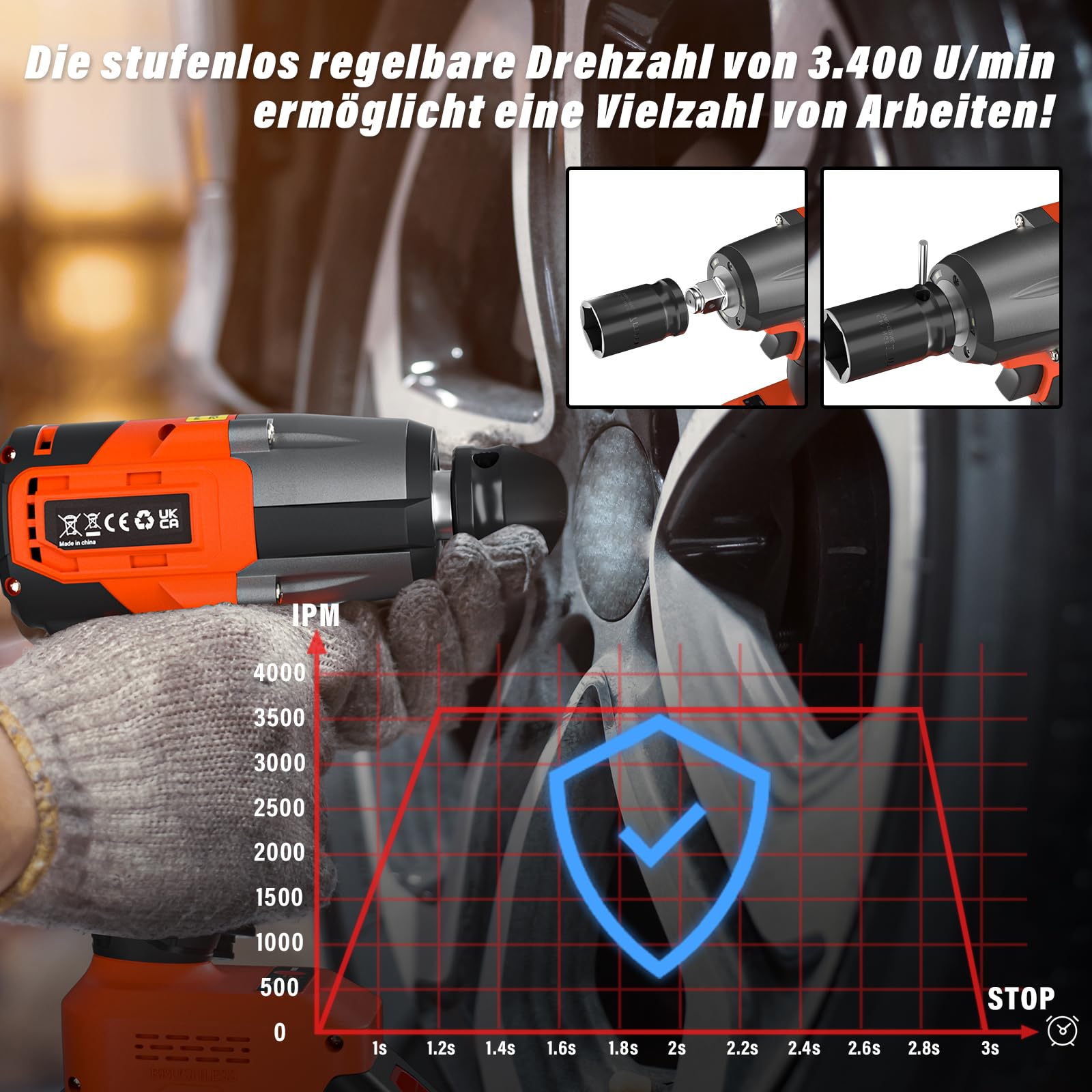 Lucn 6000mAh 2000NM Schlagschrauber Kit Schrauber Akkuschrauber mit Koffer & Akku 21V Akku Schlagschrauber Elektrischer Drehschlagschrauber Kfz Reifenwechse