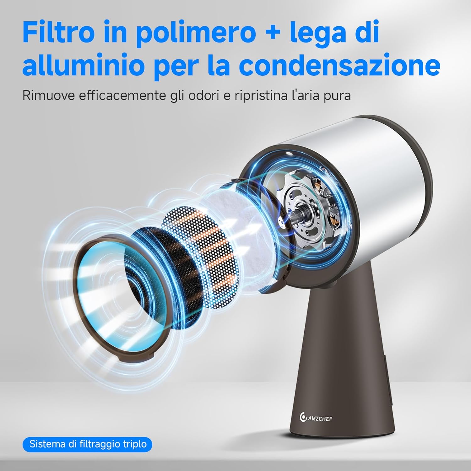 AMZCHEF Portable Range Hood triple filtration system diagram