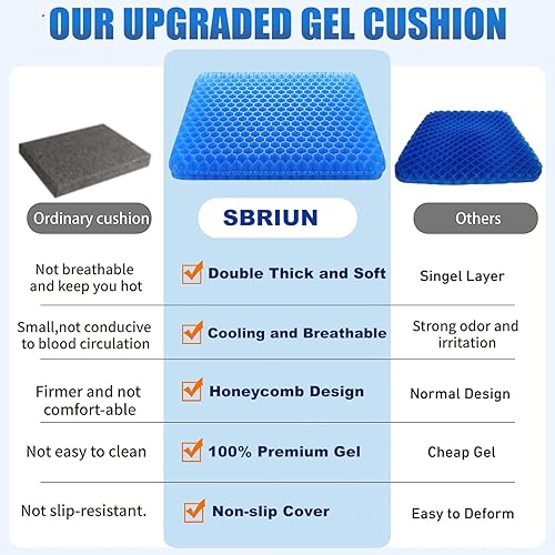 Miniatura 10 de Cojín de asiento de gel para aliviar la presión sentado durante mucho tiempo, cojines para sillas de ruedas para úlceras por presión, cojín