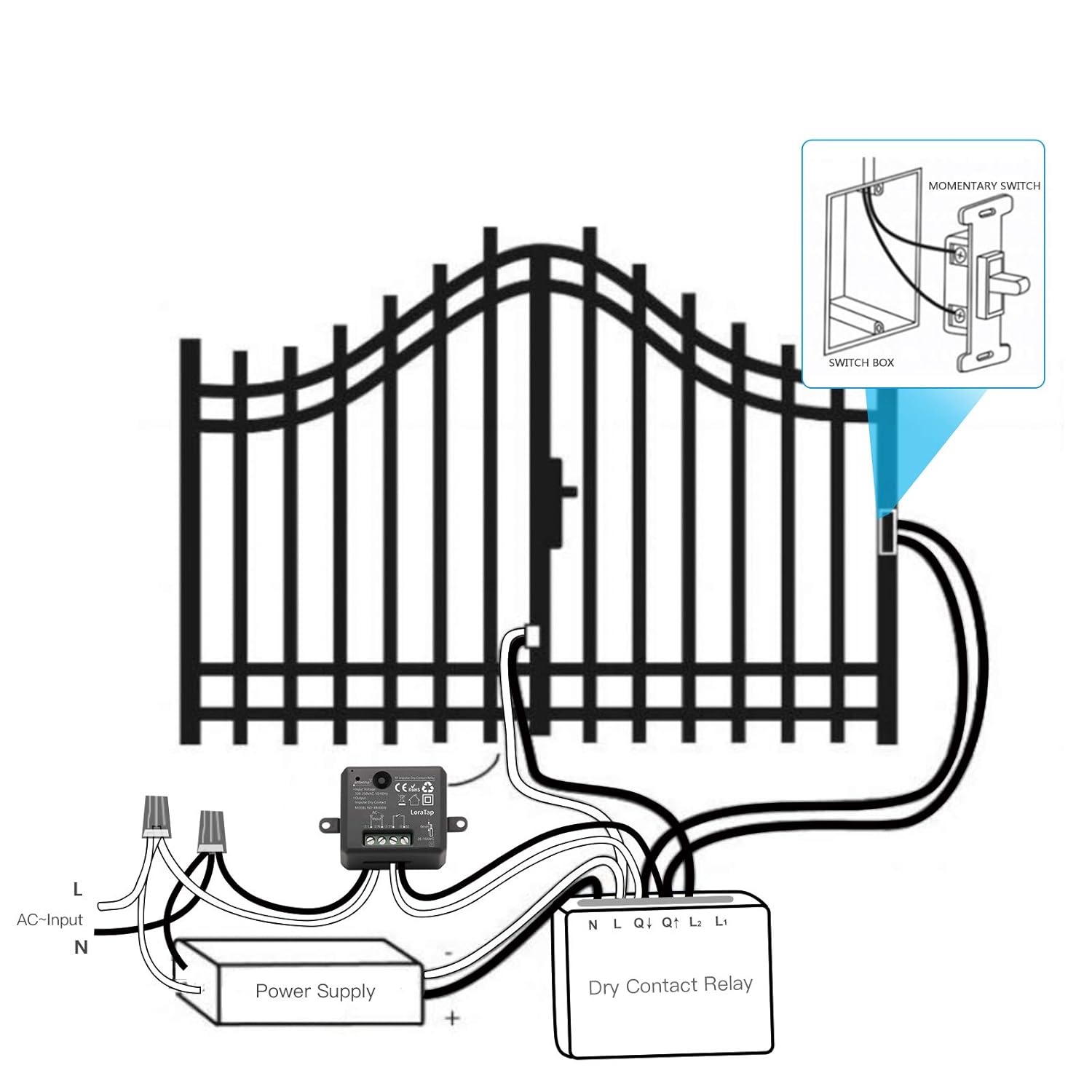 Wiring Diagram for Gate Opener