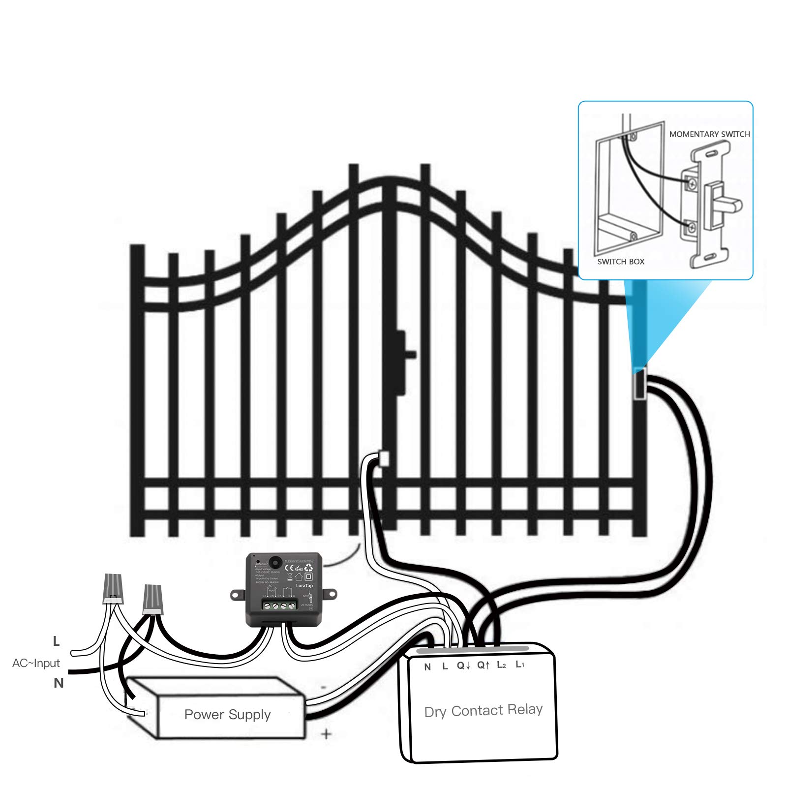 Pousse-bouton Automatique Sans Fil - Portée 10 Mètres - Pour Allumer/éteindre Lumières, Ventilateurs, Portes - Idéal Chambre, Dortoir, Maison