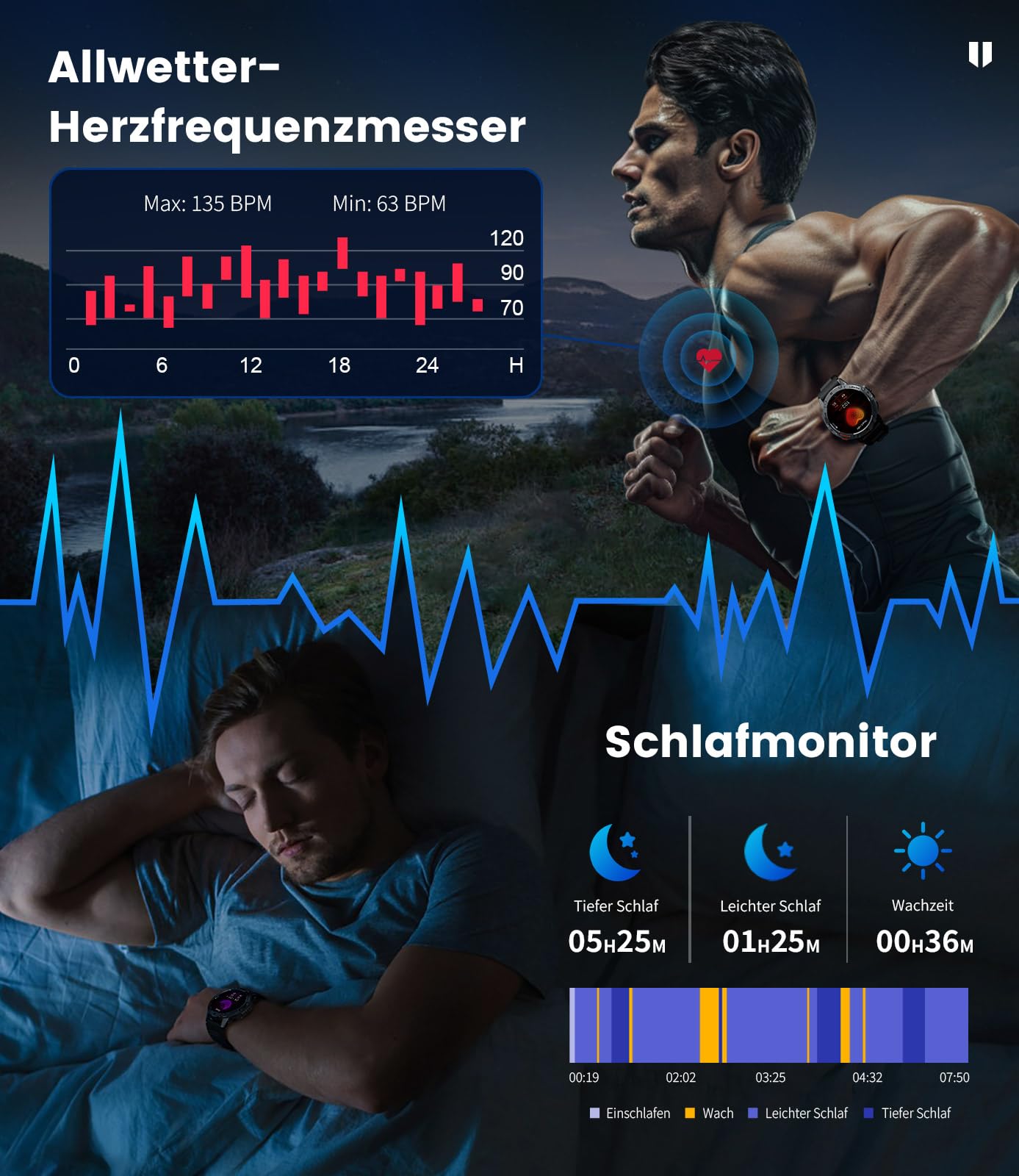 Militär Smartwatch Herren mit LED-Licht/530 mAh Batterie,1,43" AMOLED Smartwatch Fitnessuhr mit 120 Sportmodi/Herzfrequenzmonitor/Schlaf/SpO2,IP68 Wasserdicht Schrittzähler für Android iOS,3 Armbänder
