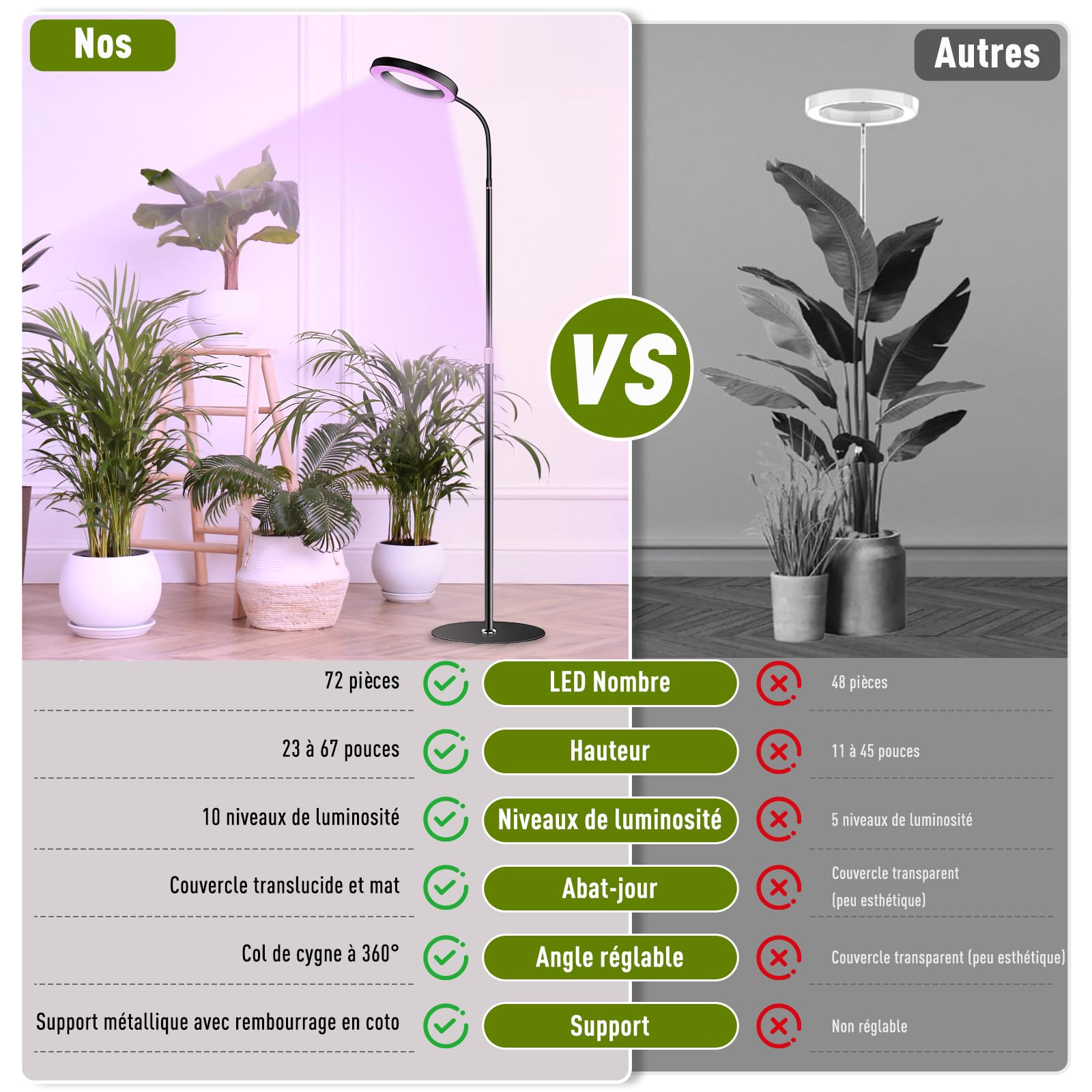 Lampe Horticole LED, Spectre Complet 380-800nm avec Minuterie 6/12/16H, 3 Modes & 10 Niveaux de Luminosité, Hauteur Réglable 57-170cm, pour Plantes d'Intérieur, Livrée avec Timer et Adaptateur