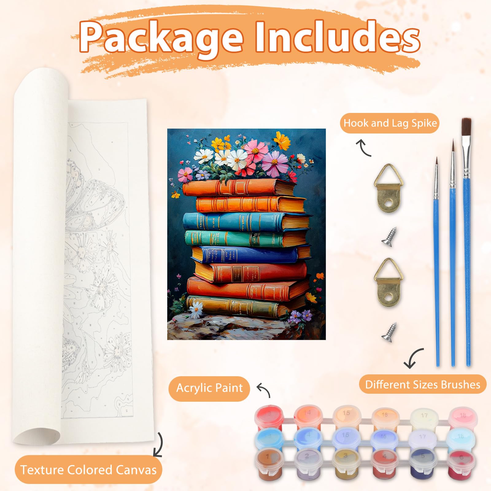 Malen Nach Zahlen Frau Mit Schmuck - DIY Gemälde Set 30x40cm