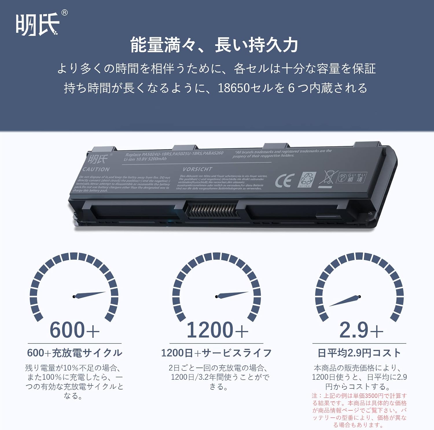 PA5024U-1BRS PA5025U PA5023U PABAS263 PABAS260 PA5 【YUMTIM】