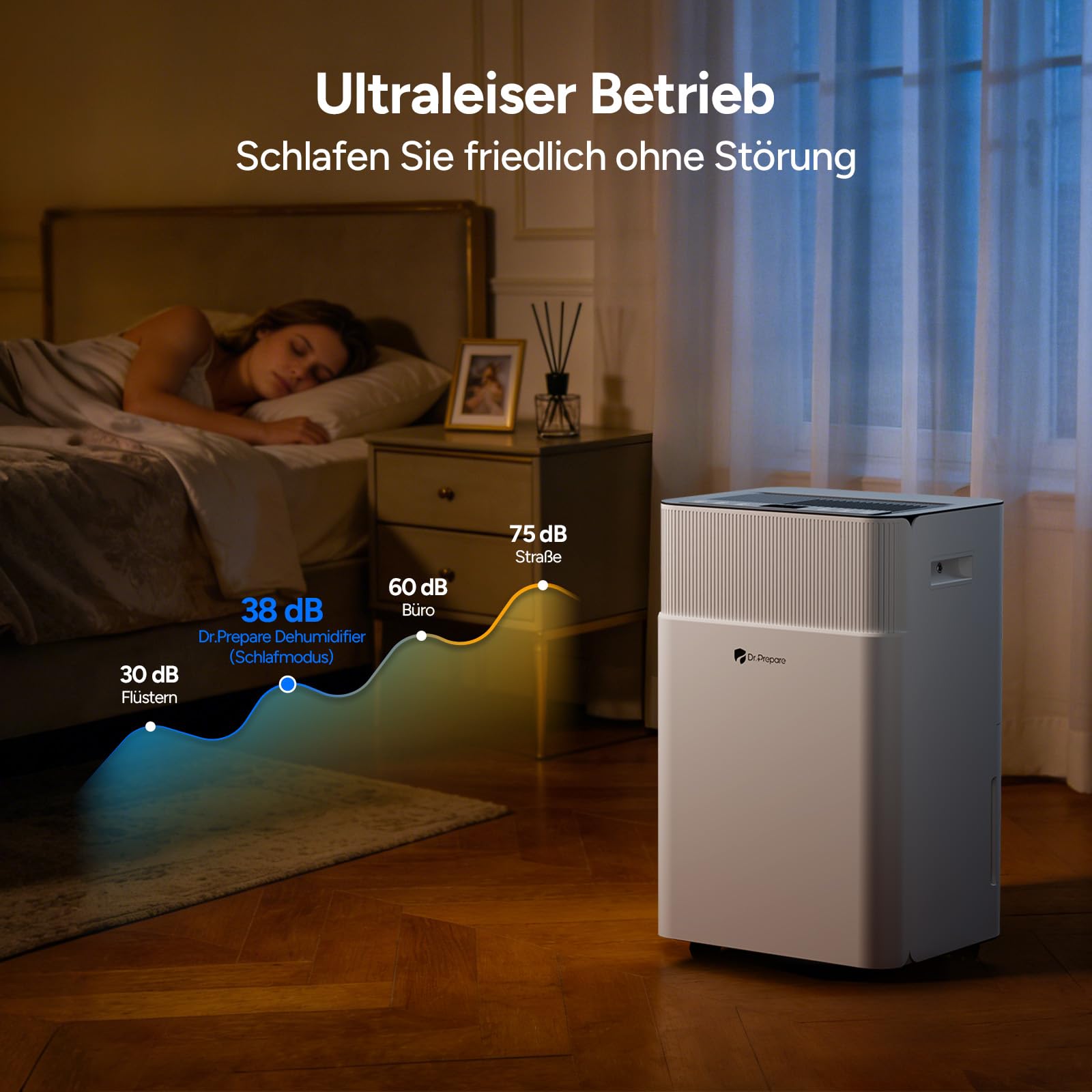 DR.PREPARE Luftentfeuchter Elektrisch 25L, Entfeuchter für Keller Wäschetrocknung, 4.5L Tank, 3 Modi, Schlafmodus, 24H Timer, Raumentfeuchter Elektrisch für 40-45m², Luftentfeuchter mit Ablaufschlauch