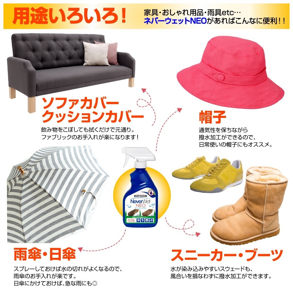 Amazon.co.jp: 【日本正規品】Never Wet NEO ネバーウェットネオ 6本 