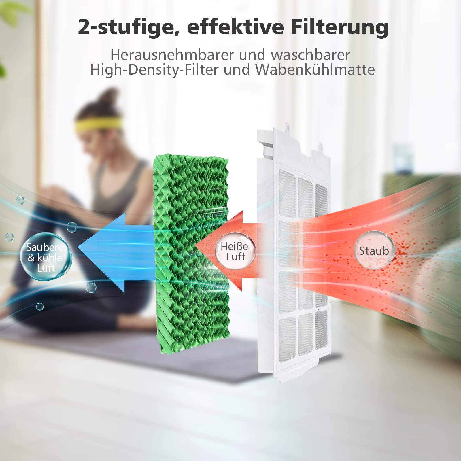 COSTWAY Mobile Klimaanlage ohne Abluftschlauch, 3 in 1 Luftkühler 65W | 3 in 1 Klimagerät Luftreiniger Luftbefeuchter / 8H Timer / 20L Tank/ Fernbedienung / 3 Stufen / Fernbedienung