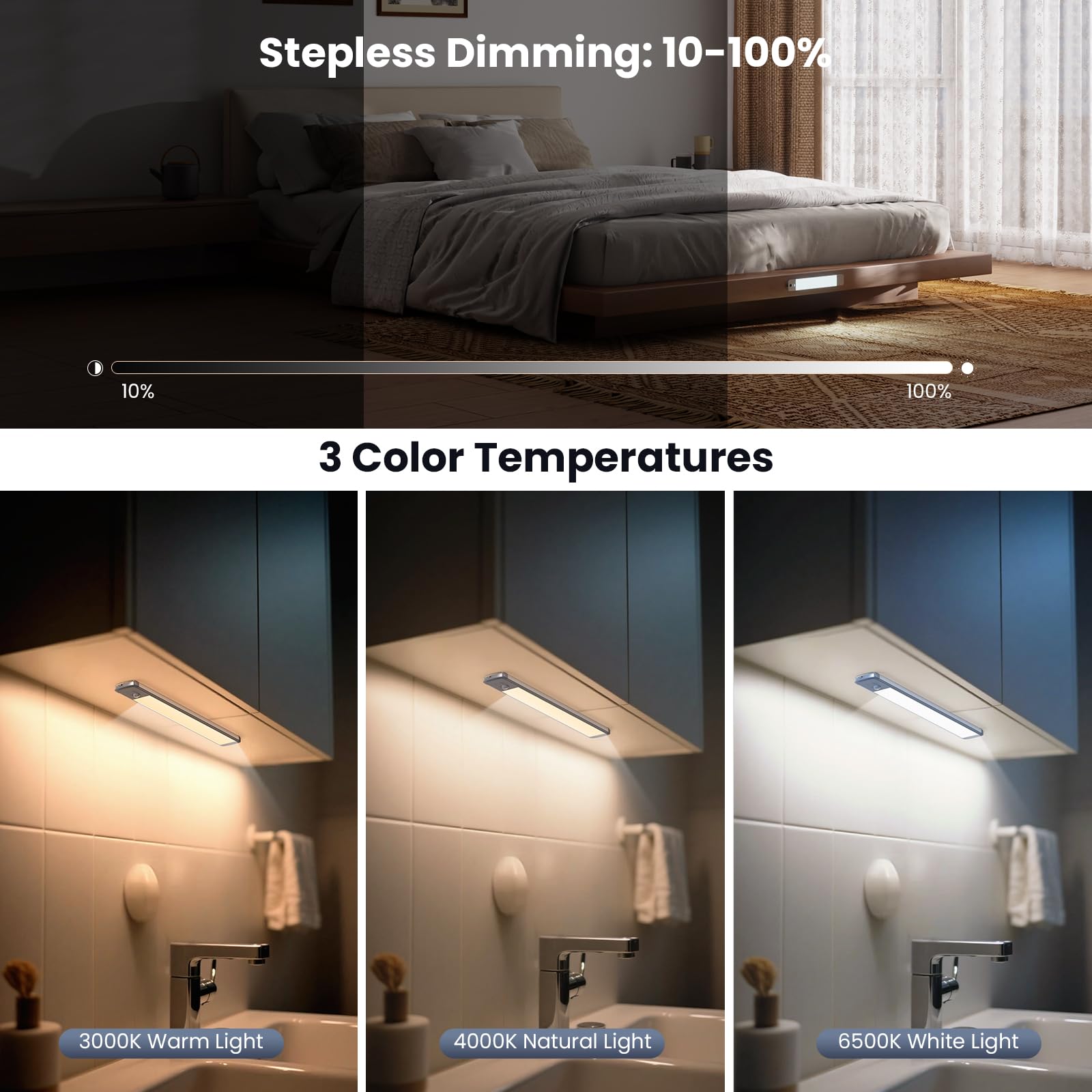 TANSOOL+ Under Cabinet Kitchen Lights, 3 Color Temperature Stepless Dimming Motion Sensor Lights Indoor - Image 4