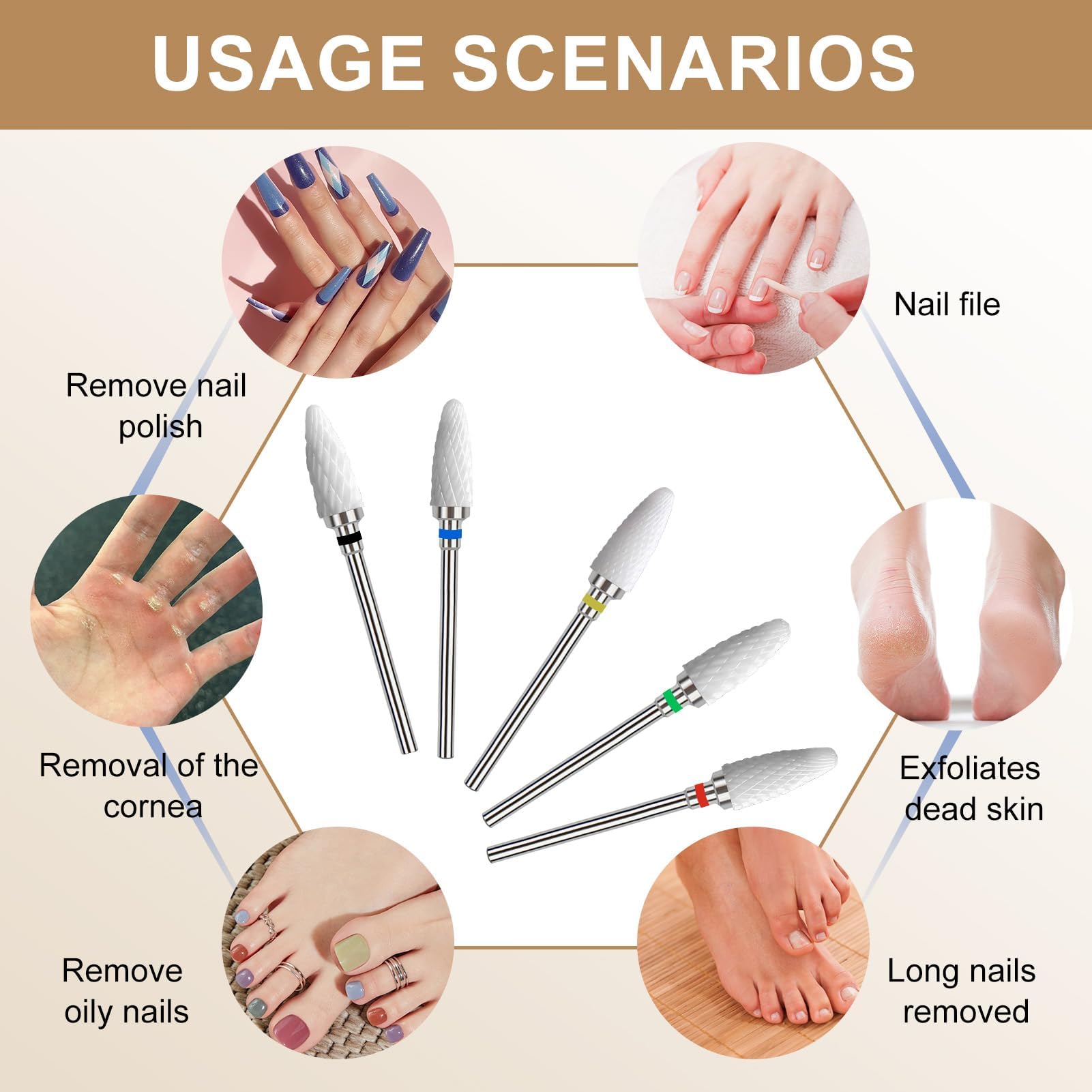 5 Punte Fresa Unghie in Ceramica, Punta Rimozione Gel, Manicure Elettrico Accessori Professionali 3/32 Pollici per Manicure e Pedicure, Unghie Elettrica Manicure Pedicure Uso Domestico