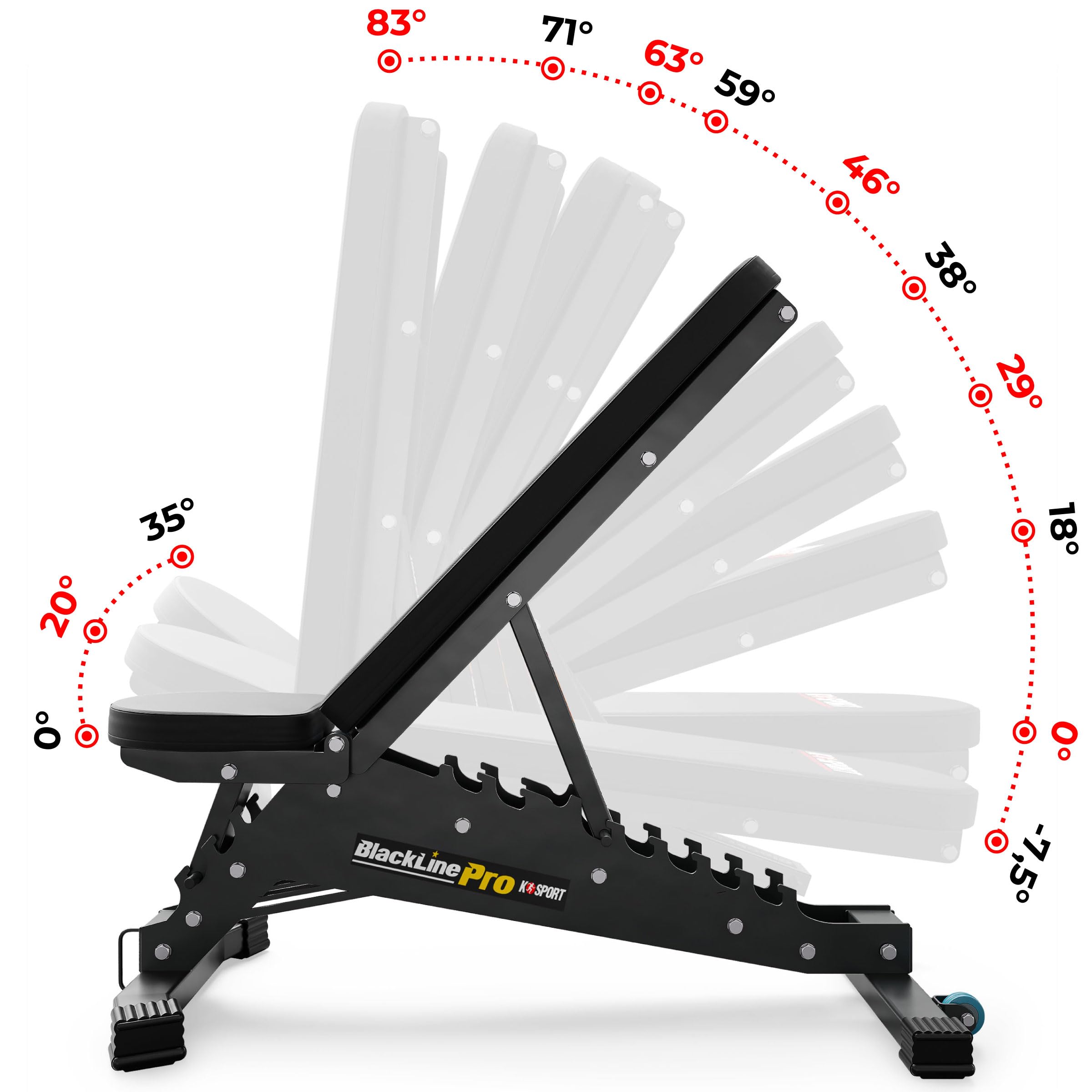 K-Sport: * Black Line * – Panca professionale | Panca professionale di alta qualità fino a 375 kg | Panca multifunzione regolabile in più posizioni, panca inclinata e panca piatta