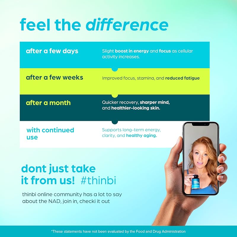 Thinbi Liposomal NAD+ Supplement with Resveratrol & CoQ10, 60 Count image 4