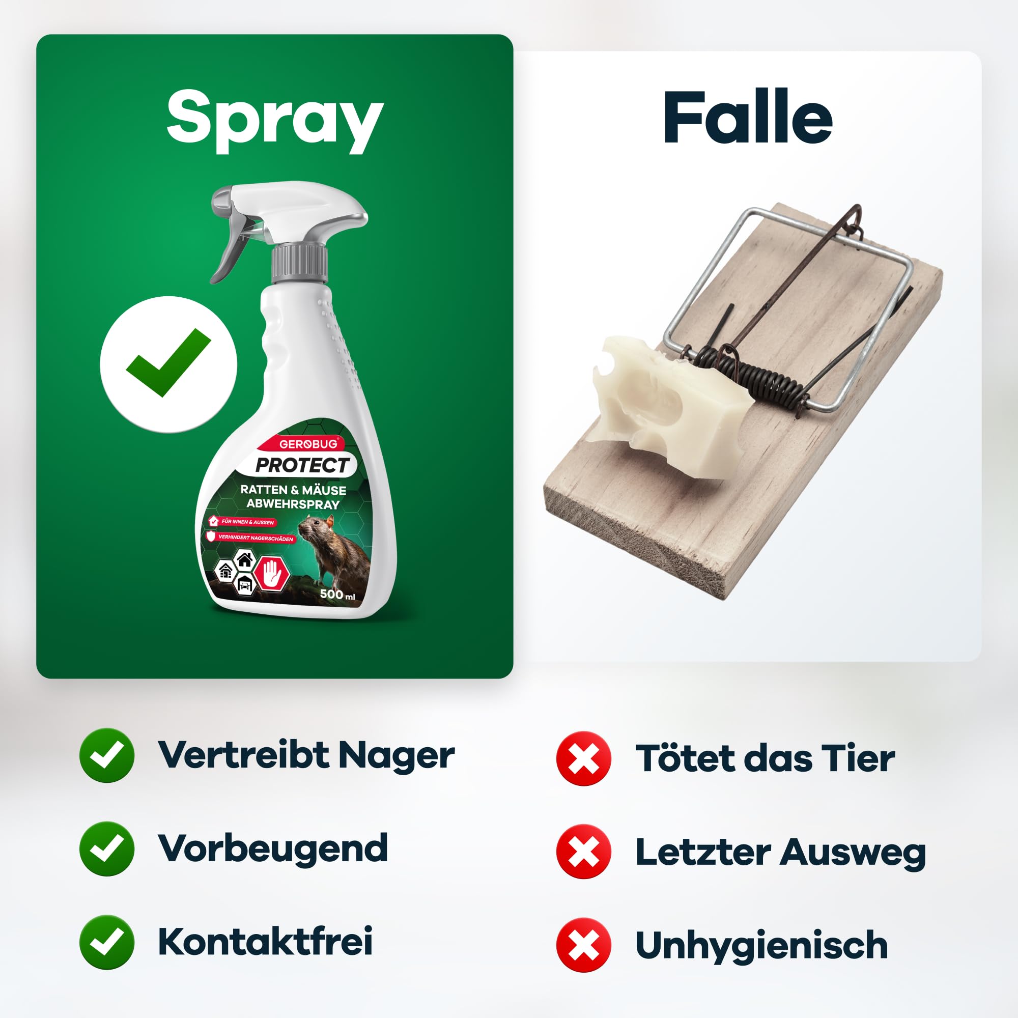 GEROBUG Ratten & Mäuseabwehr Spray 1000 ml - Ratten & Mäuse vertreiben mit hocheffektivem Mäuseabwehr Spray - Giftfreie Alternative statt Mäusegift oder Rattengift für Haus & Garten