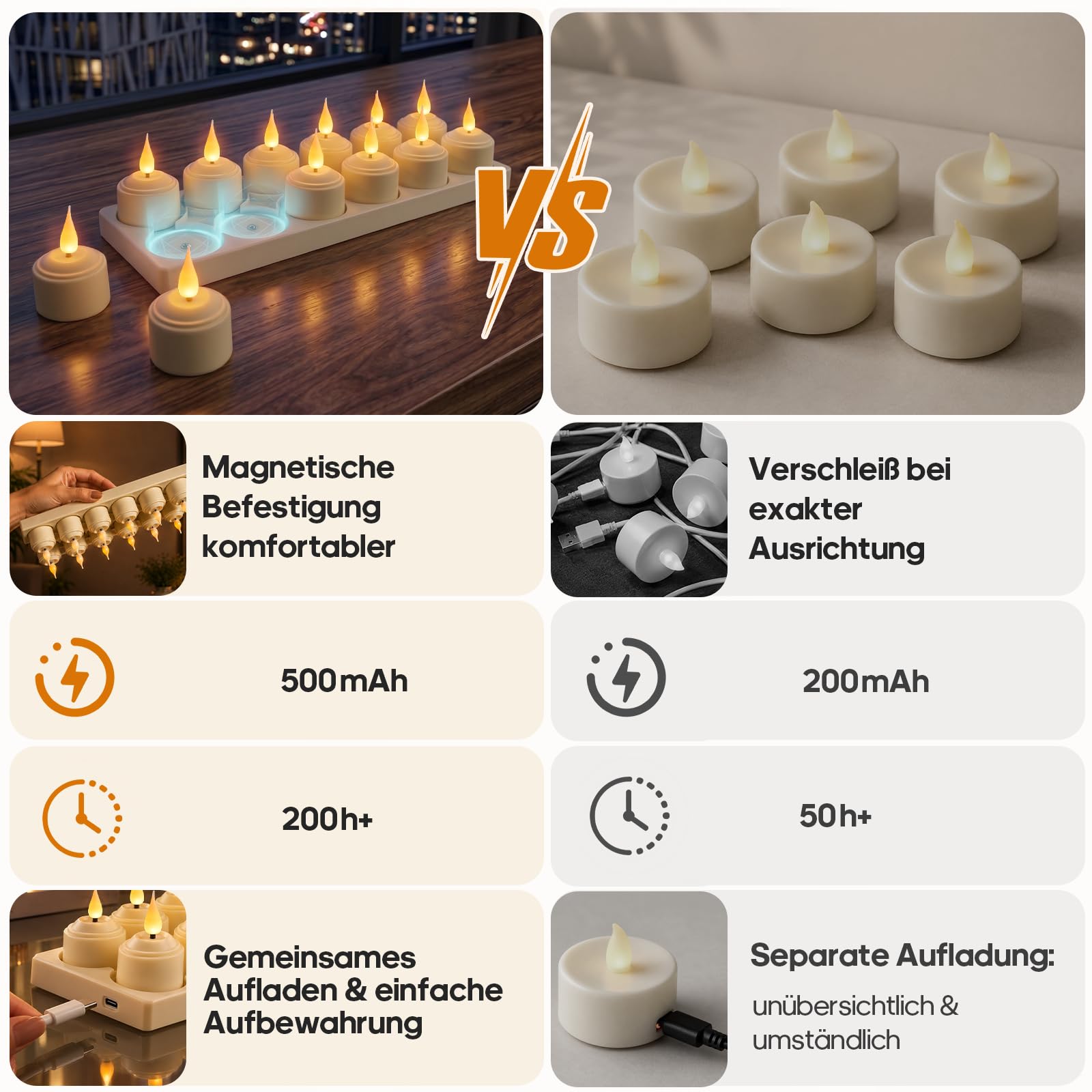 Lámparas de Té LED Recargables con Mando a Distancia, 200H, Temporizador, Llama Parpadeante, Regulables – Ideales para Fiestas, Salón y Decoración Navideña