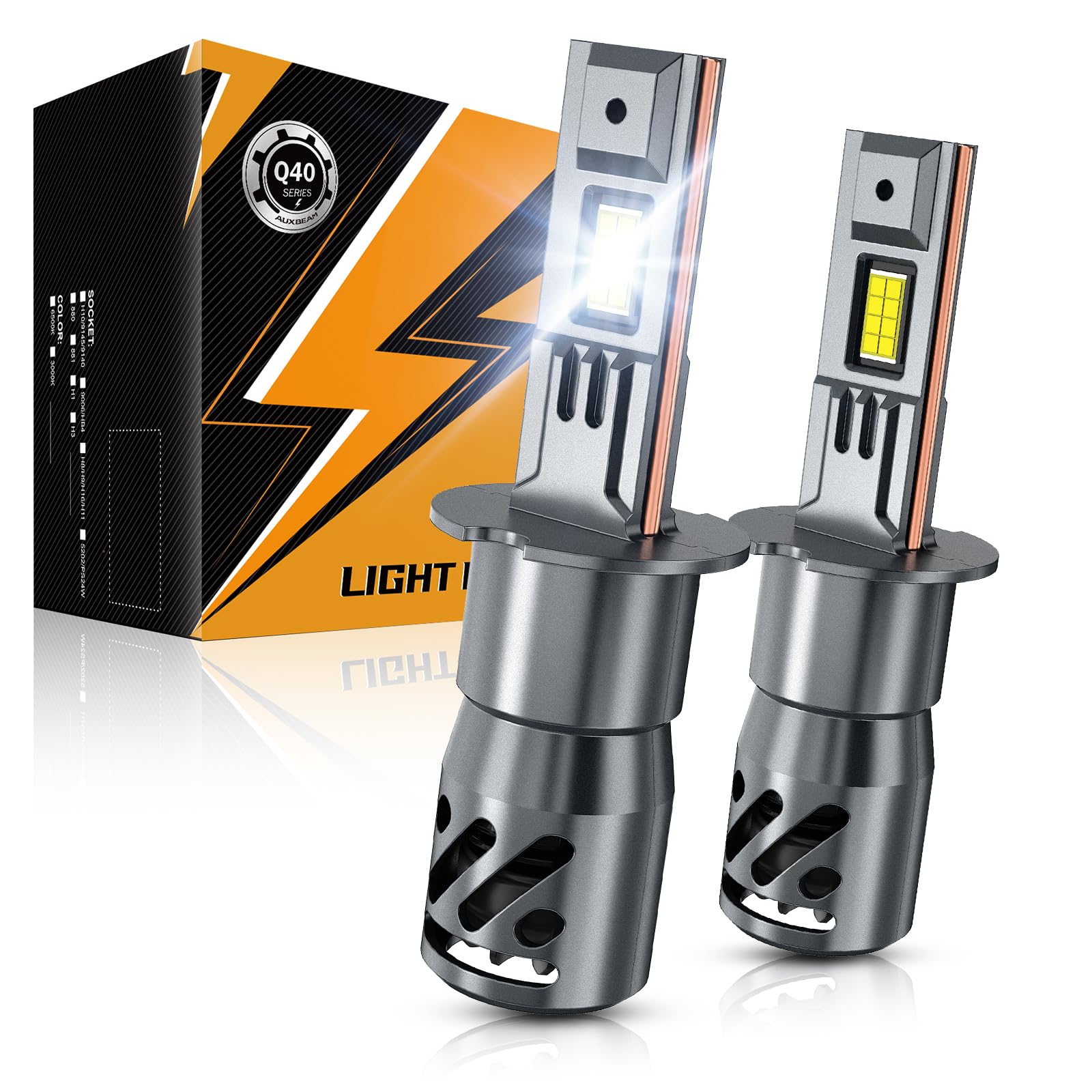 Auxbeam H3 Fog Lights White Powersport Lights Offroad 16000LM