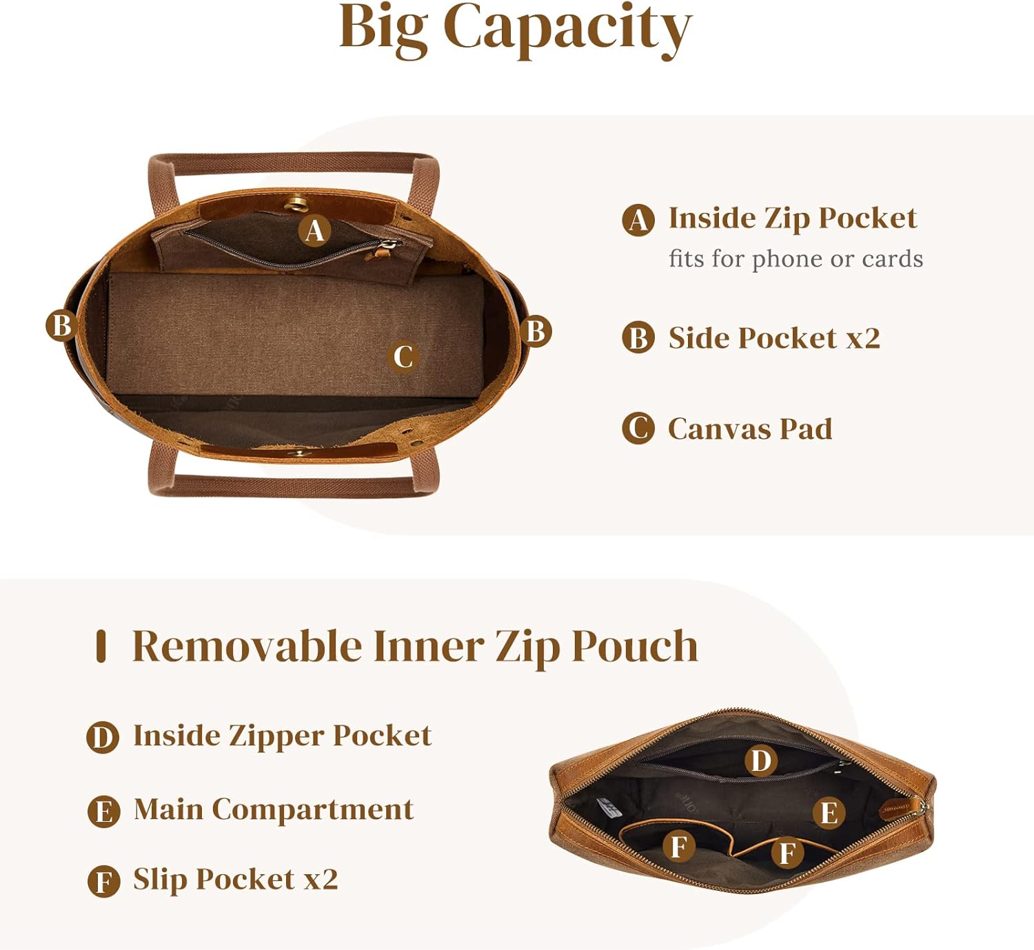 S-ZONE Genuine Leather Tote Bag Large Shoulder Purse Work Vintage Handbag for Women - Image 5