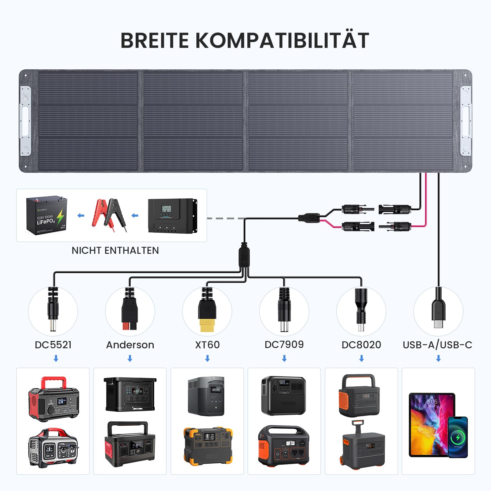 220W 19.8V Tragbares Solarpanel,N-Type 16BB Faltbar Monokristalline Solarmodule für Tragbare Powerstation,Photovoltaik Modul Solaranlage für Outdoor Garten Balkon Wohnwagen Camping