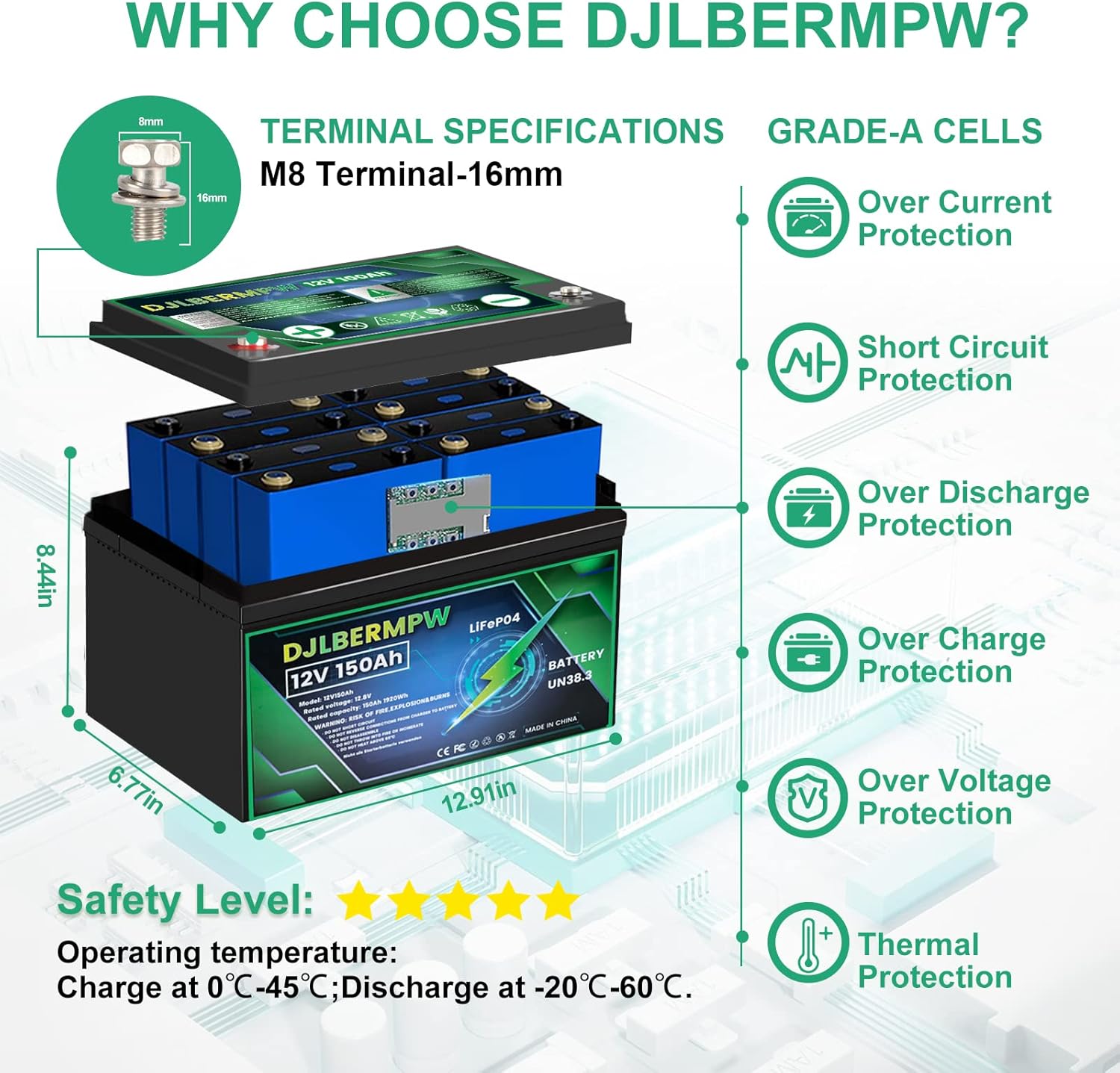 12V 150Ah LiFePO4 Battery 12V Lithium Batteries Built-in 100A BMS 1920W Power Trolling Motor Battery 4000+ Deep Cycle Lithium Iron Phosphate for Solar,RV,Golf Cart,Off-Grid,Marine