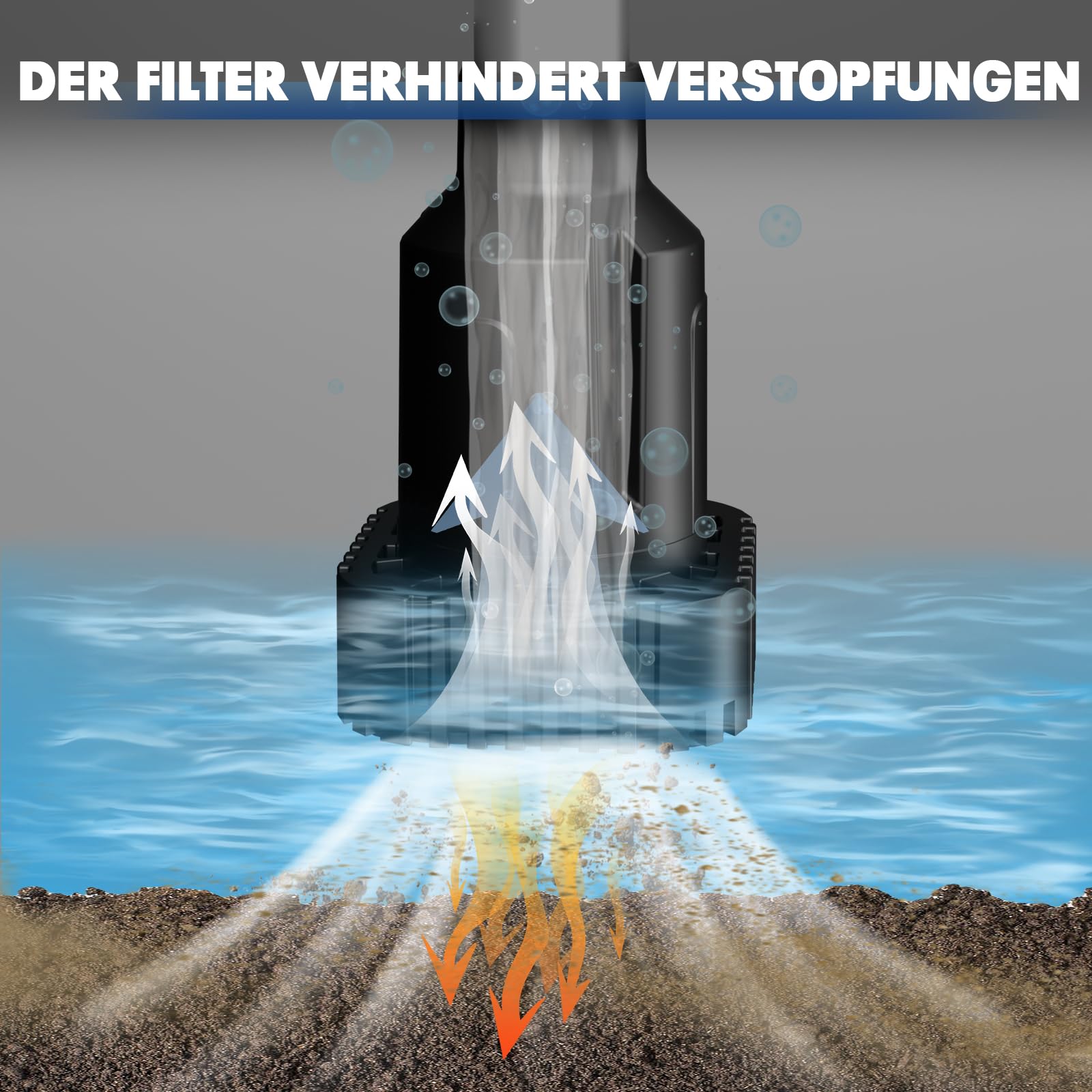 Mellif Akku Regenfasspumpe kompatibel mit Bosch professional 18V Akku, Wasserpumpe (Bürstenlos Motor, max. Fördermenge 2725 L/h,Förderhöhe 8 m,3-stufiger Durchfluss) für Regenwassertonne (Ohne Akku)