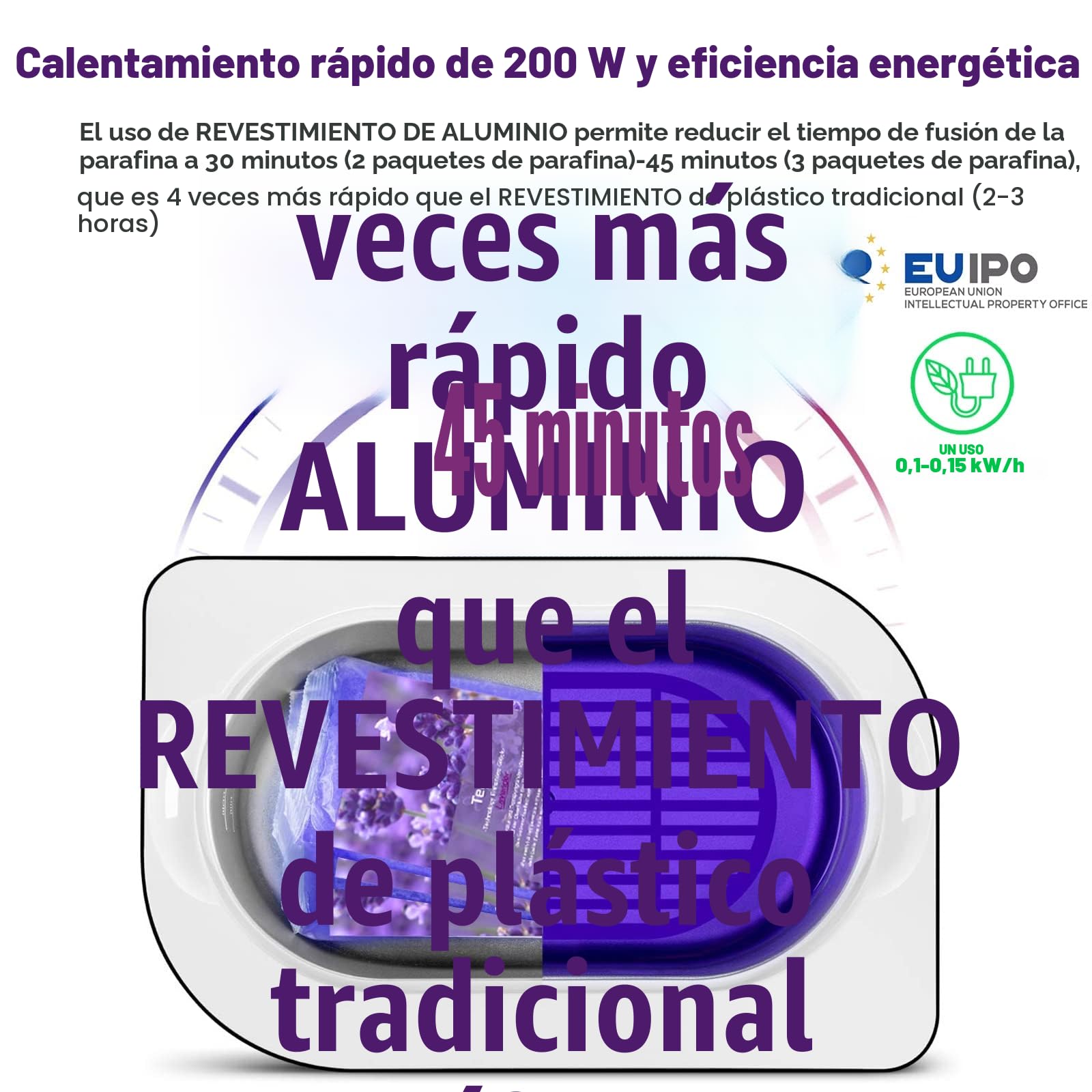 Calentador de Parafina para Manos y Pies 4L, Maquina Baño con 3x450g Cera de Parafina, 200W, Negro