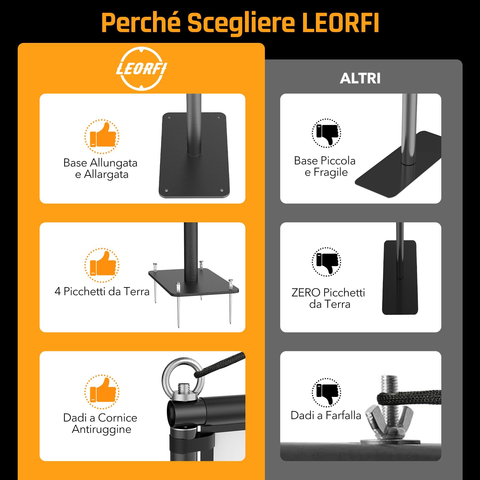 Schermo per Proiettore con Supporto LEORFI 120 Pollici Portatile - Base Rinforzata, Superficie HD 4K 16:9 Senza Piega - Proiezione Frontale/Retroproiezione - Con Borsa da Trasporto
