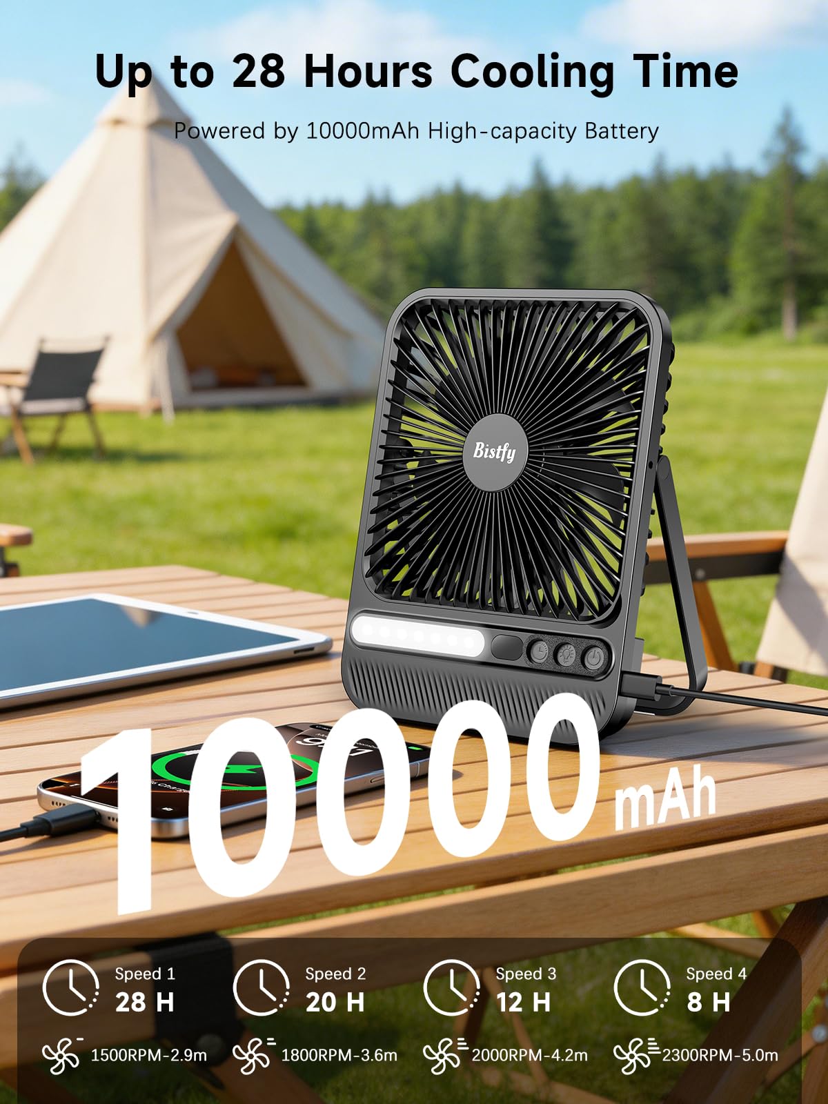 10000mAh Camping Ventilator Tragbarer Ultradünn Tischventilator mit Lampe, Max.28Std. Laufzeit, Leise, Timer, Display, Haken, Akku Ventilator für Camping Reisen Outdoor Büro Schlafzimmer