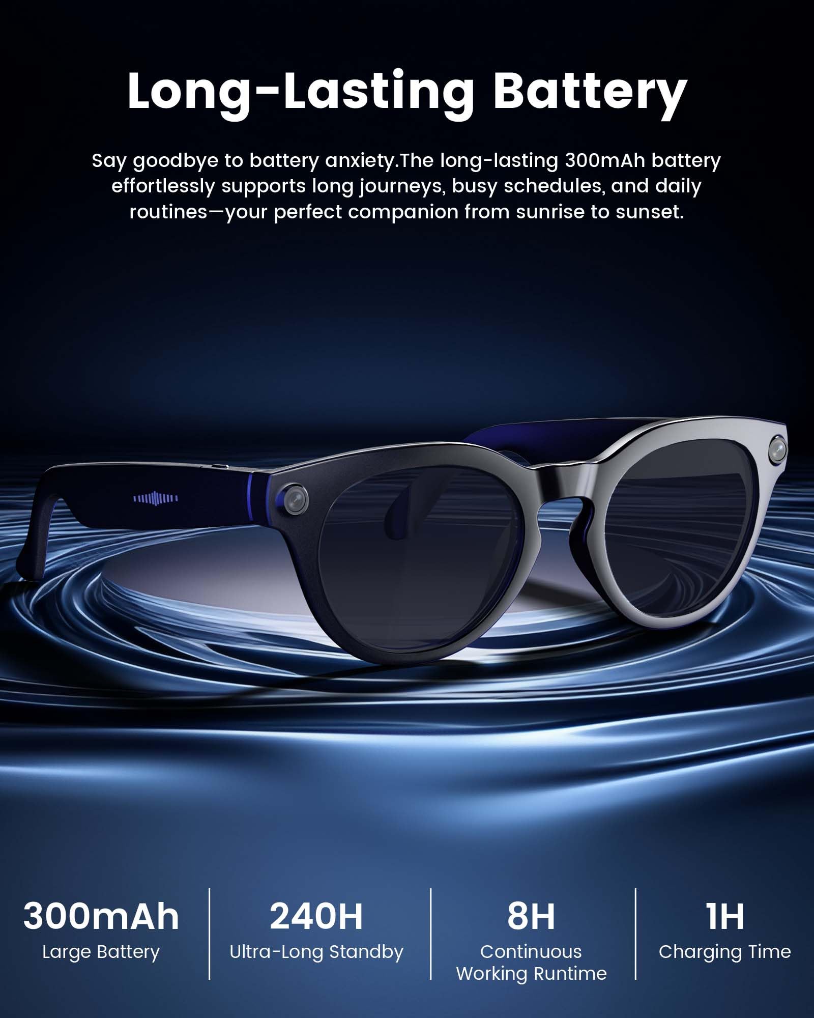 Lufor Smart Glasses with Camera and Bluetooth, 8MP 32GB 1200P HD Video Recording, Real-Time Translation & Voice Assistant, Open-Ear Bluetooth Audio for Vlogging, Travel & Meetings — view 7