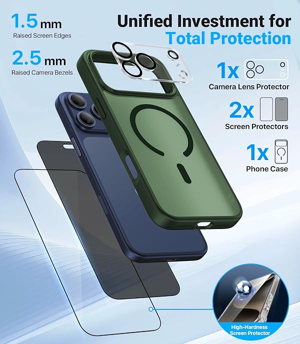Case for iPhone 17 Pro Max with 2 Screen Protector &1 Camera Lens Protector by Shiiuou - Used condition - Image 3